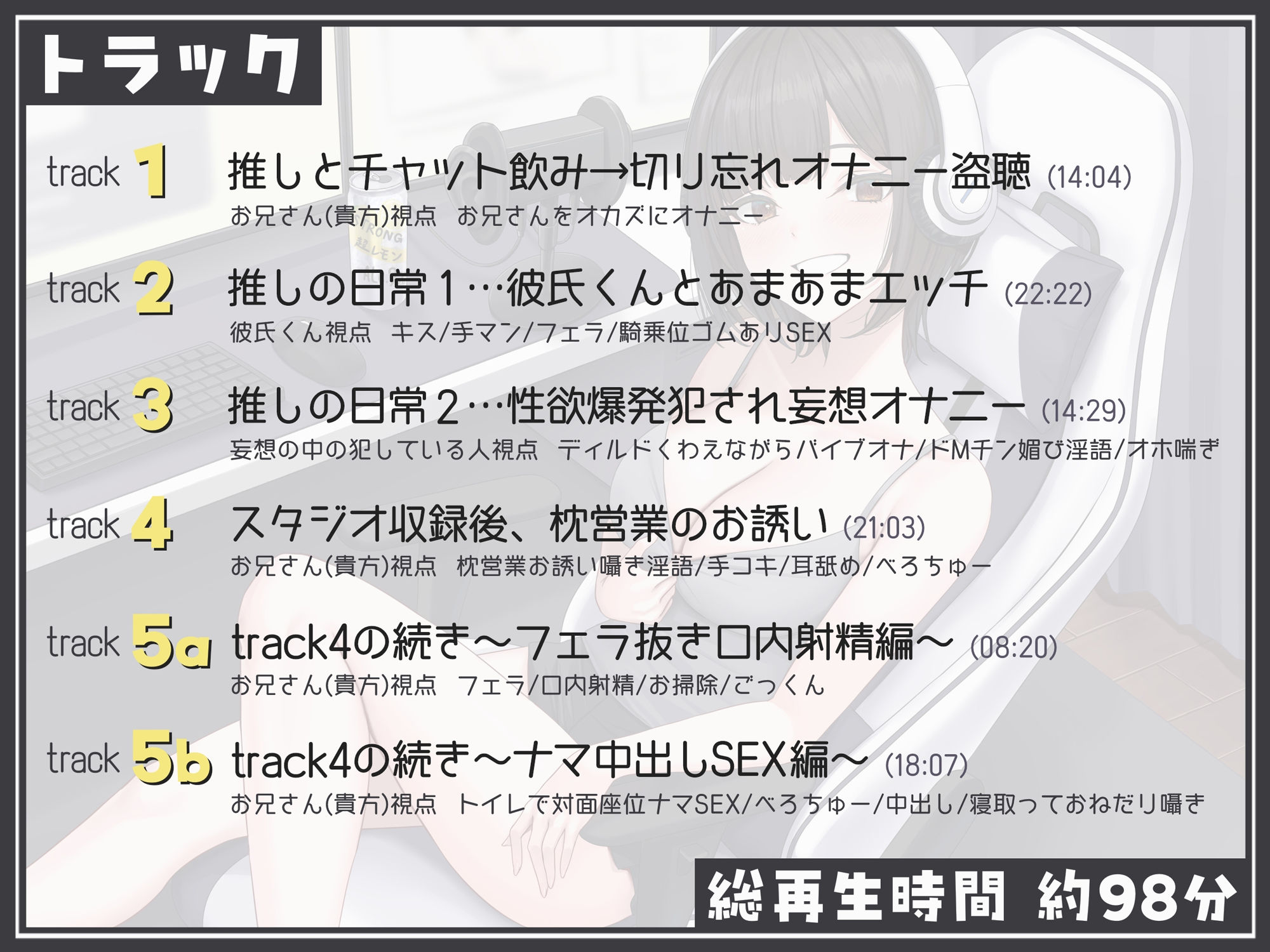 初期から推してる同人声優がやたらとグイグイくる〜チャットでオナニー盗聴、彼氏とのあまあまエッチ・犯●れ妄想オナニーのぞき見、スタジオ収録後の枕営業まで〜 - サンプル画像 4