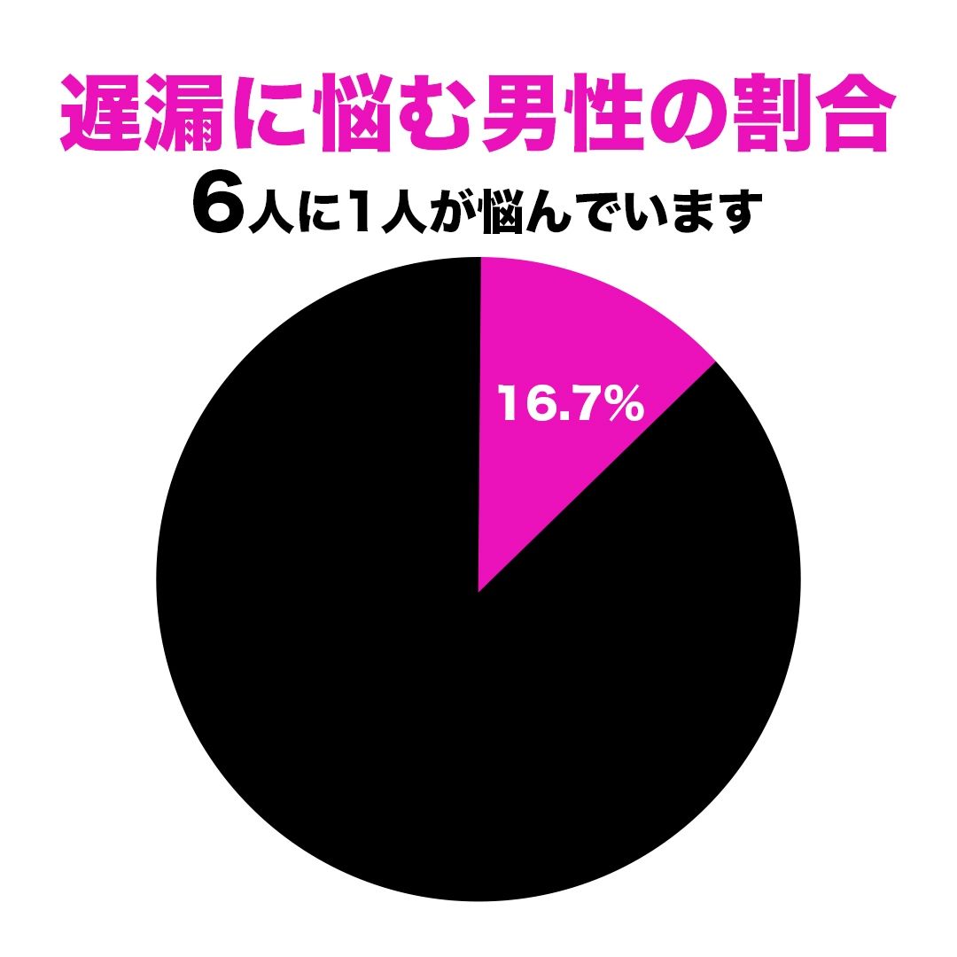 【ガチ遅漏トレーニング専用/高速手コキ特化】遅漏改善手コキ音ASMR♪5分×6トラック！途中で射精したら脱遅漏！ねっとり高速手コキ音ならイケますよね？ - サンプル画像 5