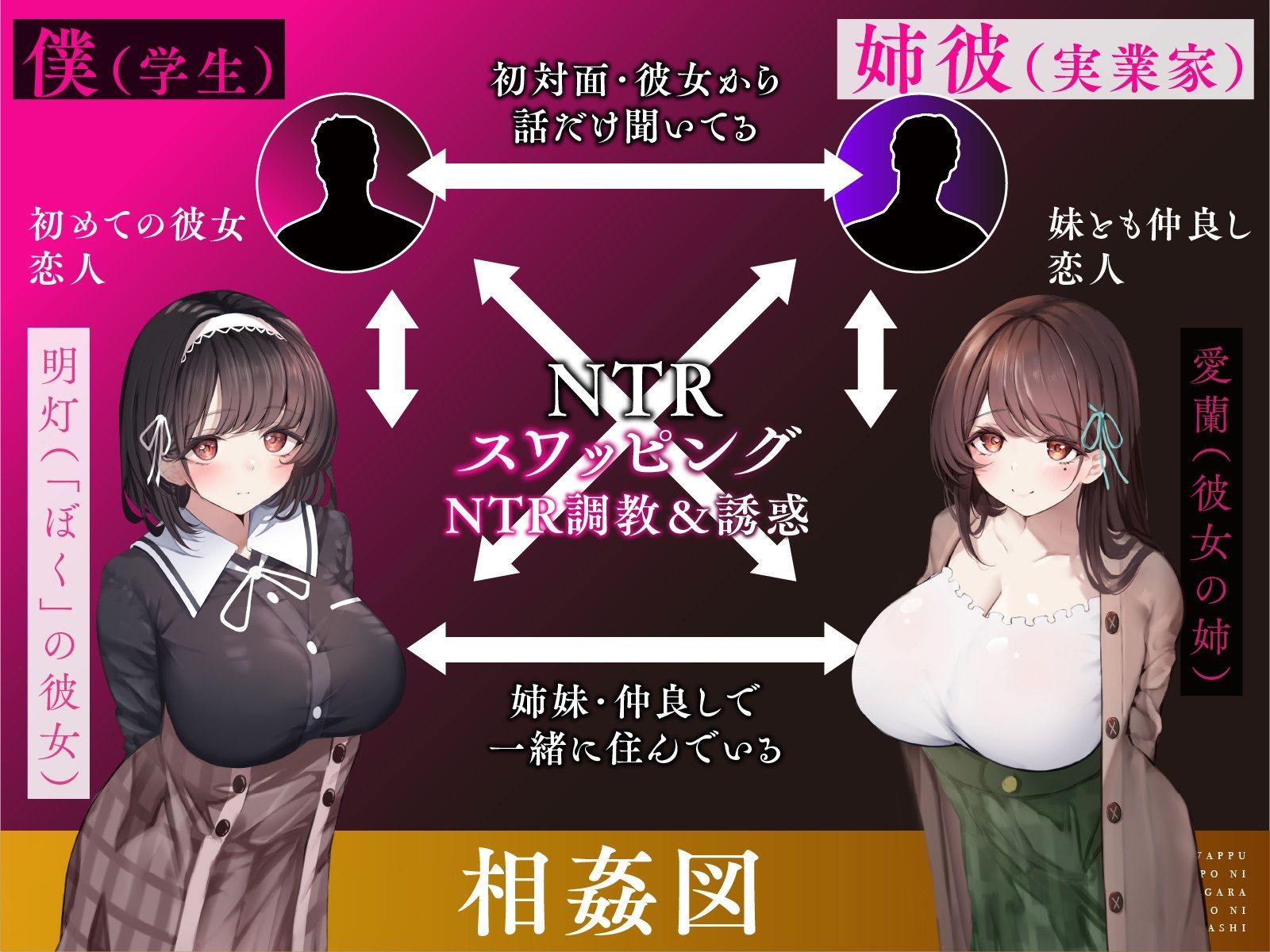 【姉妹NTRスワップ】彼女がオトナちんぽに犯●れるのを見ながら姉のトロトロおま〇こに射精したお話 - サンプル画像 2