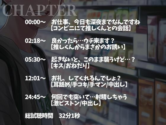 性欲強すぎ推し店員くん〜実は執着強め男子で泣くまで中出しされまくりました〜（CV:がく×シナリオ:あたらよ） - サンプル画像 2