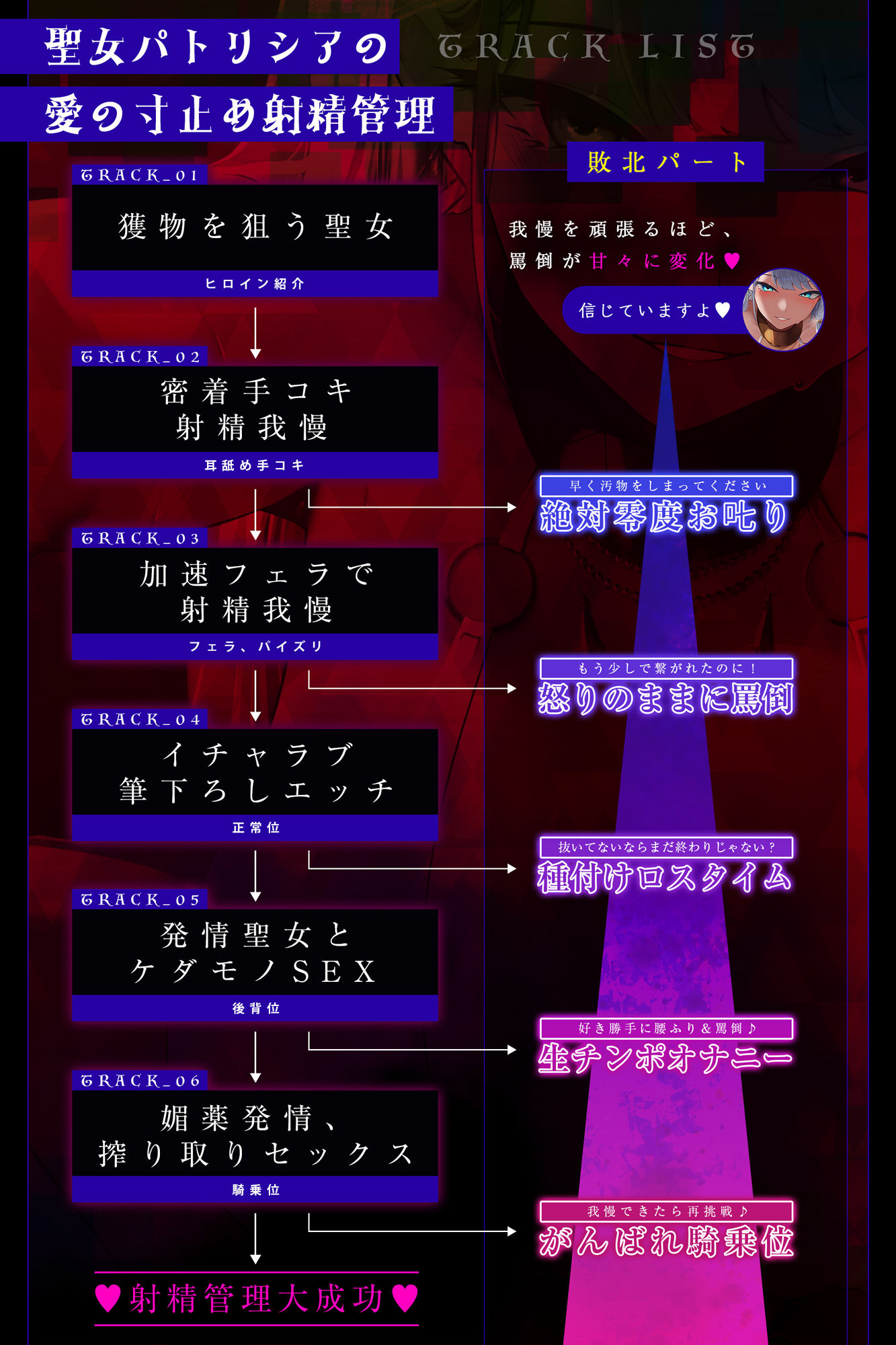 【各トラック敗北ENDあり】童貞大好き爆乳聖女の限界寸止め射精管理【射精回数1回】 - サンプル画像 4