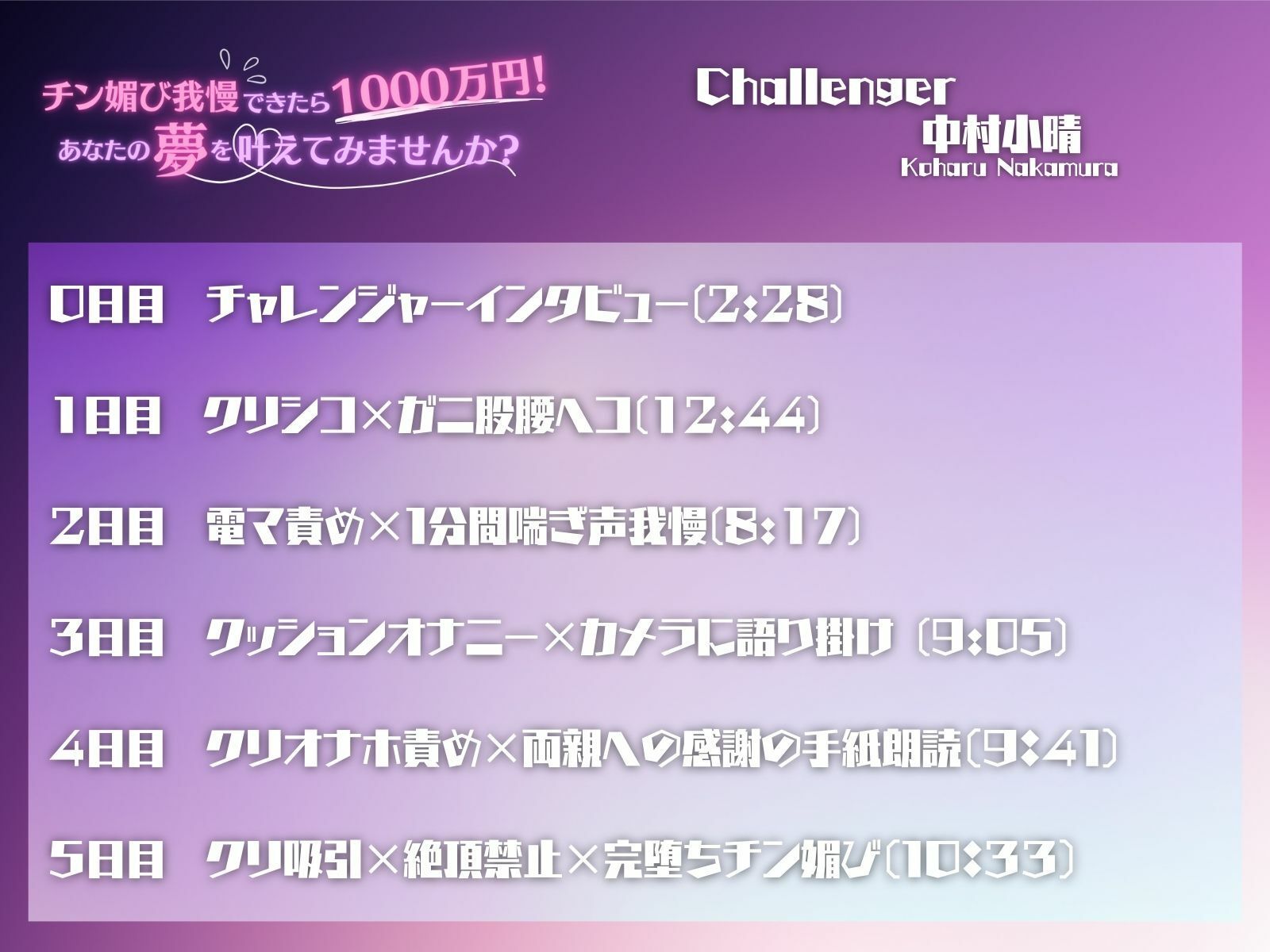 【クリ責め特化】チン媚び我慢出来たら1000万円！あなたの夢を叶えてみませんか？ 〜服飾専門学生中村小晴の場合〜 - サンプル画像 3