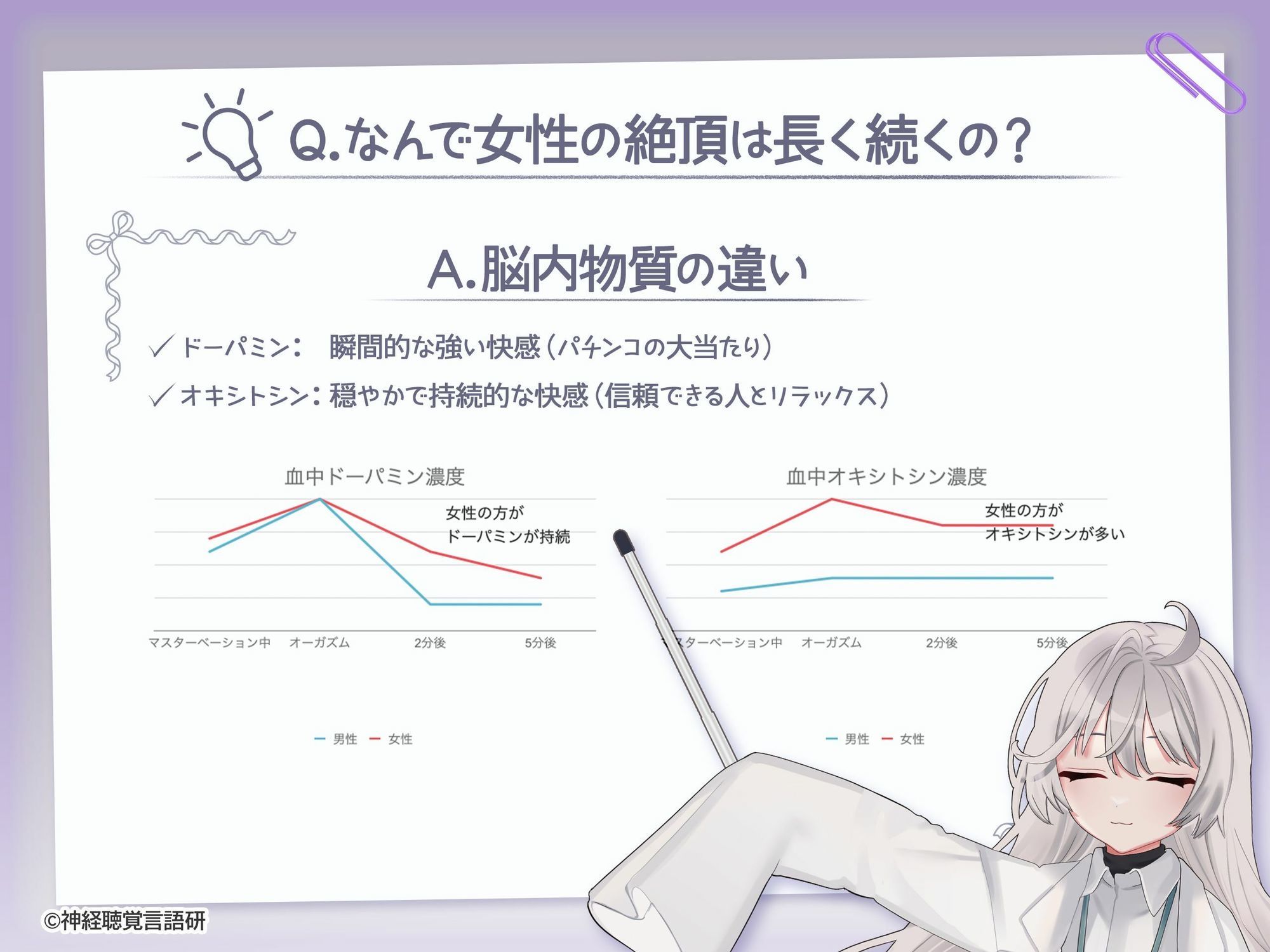 【米国名門大の脳科学研究起源】あなたも出来るドライオーガズム！特殊効果音x催〇で、射精を遥かに超える絶頂ヒプノトランス - サンプル画像 4