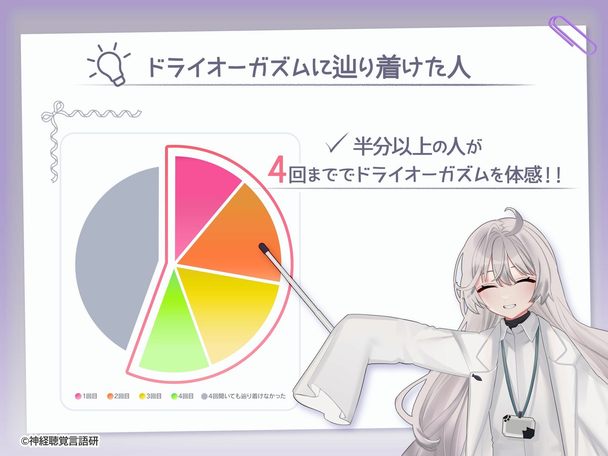【米国名門大の脳科学研究起源】あなたも出来るドライオーガズム！特殊効果音x催〇で、射精を遥かに超える絶頂ヒプノトランス - サンプル画像 8