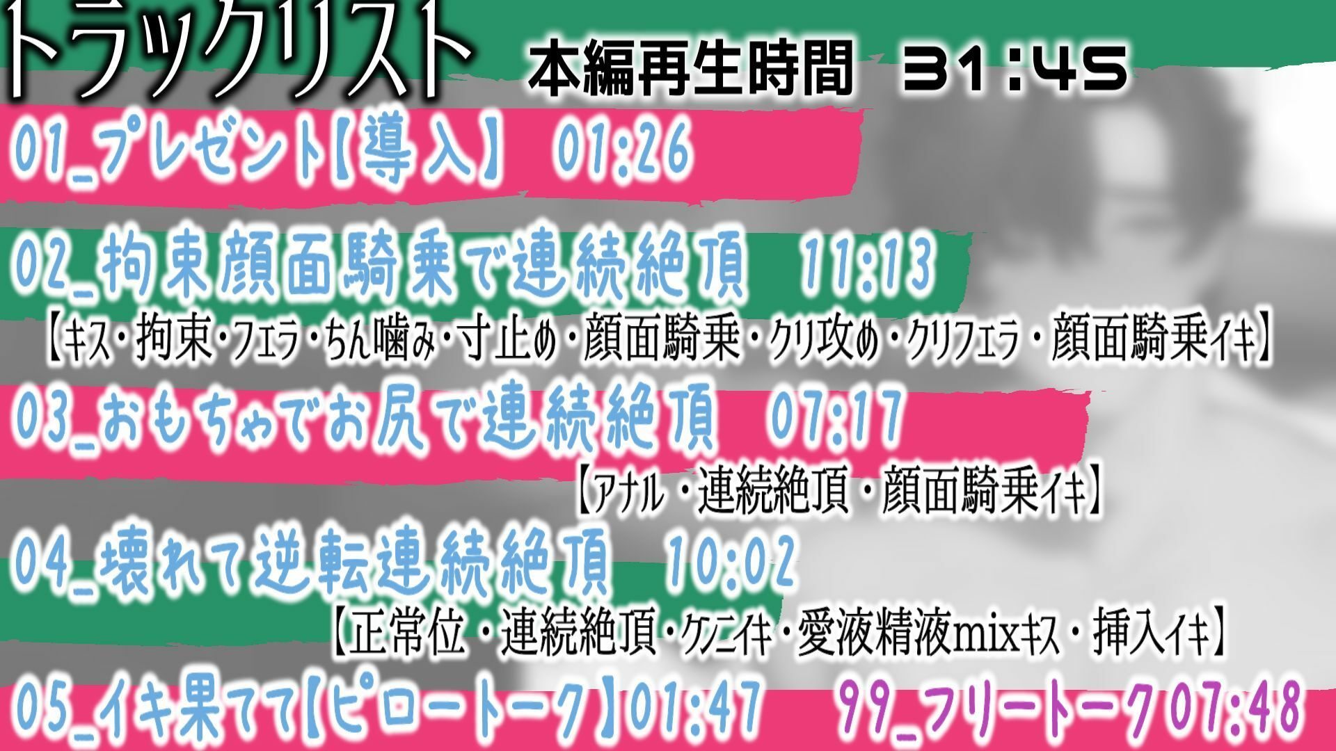 爆盛り顔面騎乗絶頂！Sな彼のMなお願いっ！ - サンプル画像 1