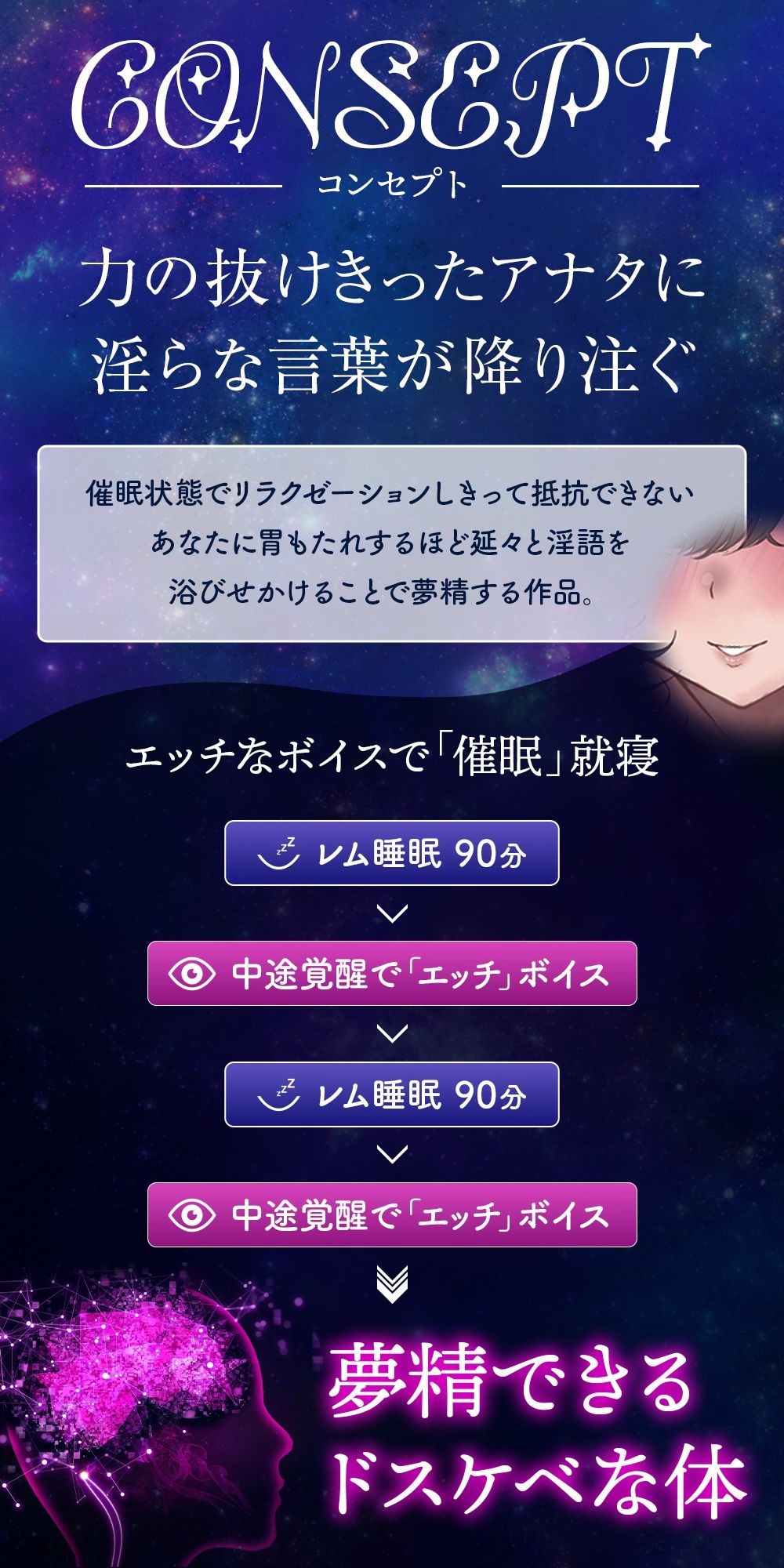 【夢精・明晰夢】夢見る射精〜力の抜けきったアナタに淫らな言葉が降り注ぐ〜feat.涼花みなせ - サンプル画像 2