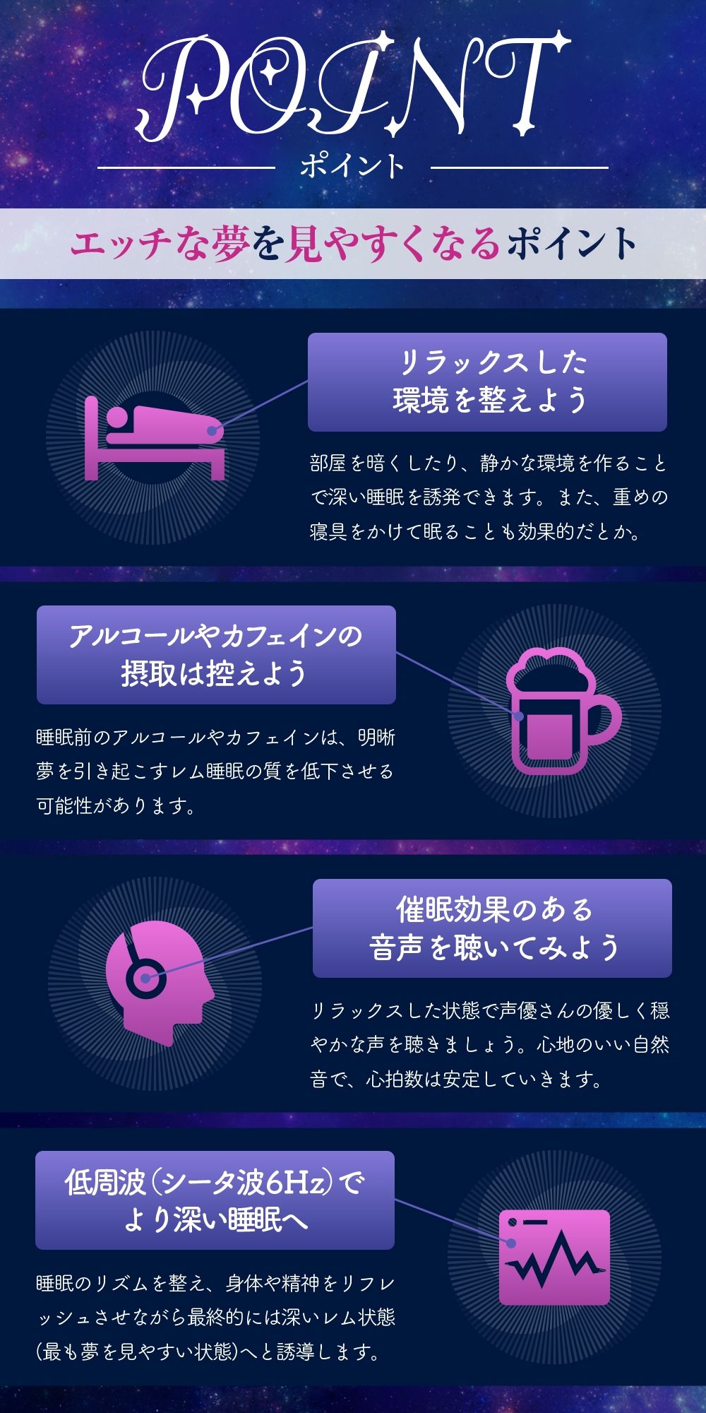 【夢精・明晰夢】夢見る射精〜力の抜けきったアナタに淫らな言葉が降り注ぐ〜feat.涼花みなせ - サンプル画像 3