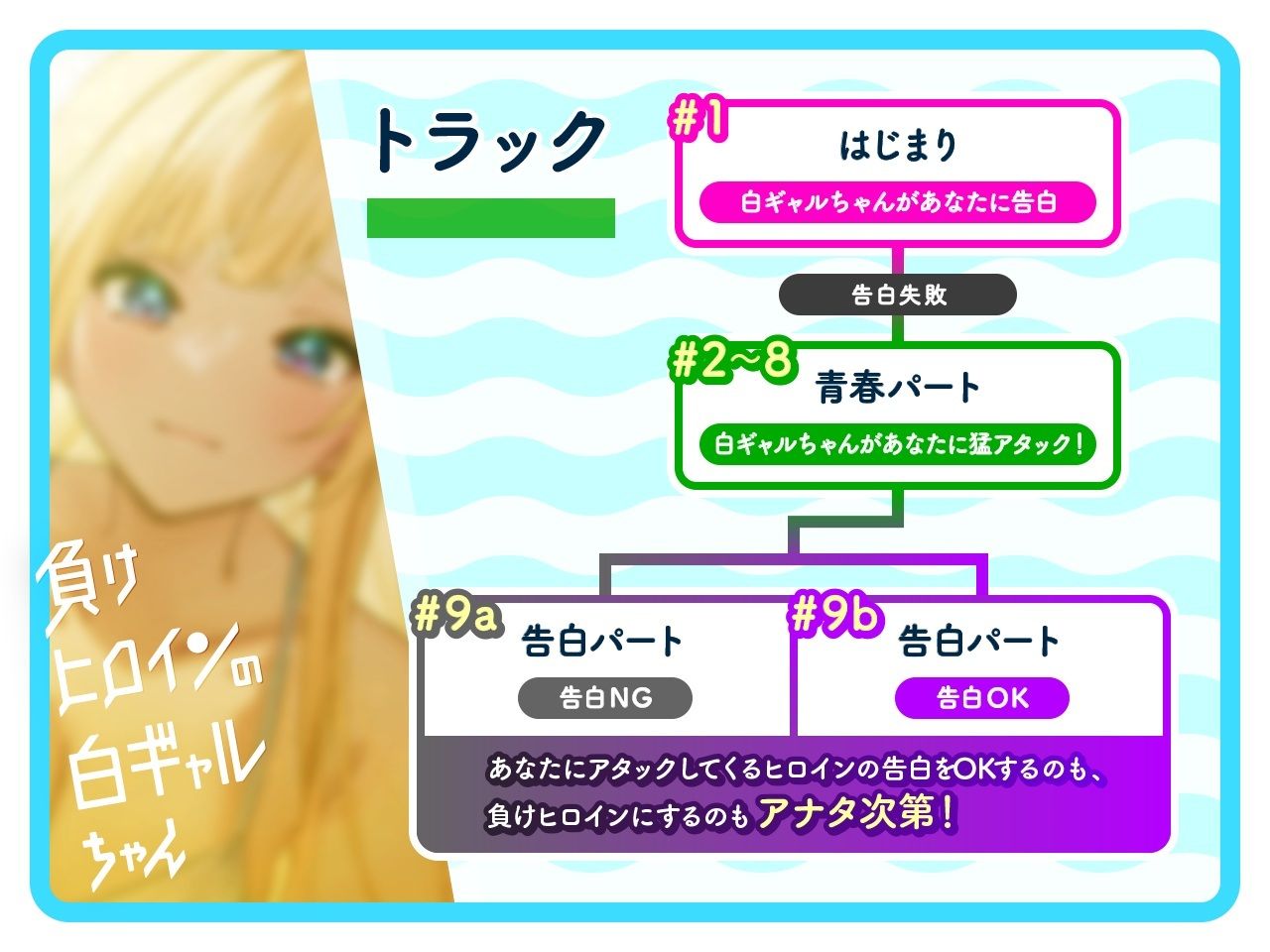 【ルート選択可・耳かき・耳マッサージ】負けヒロインの白ギャルちゃん〜頼りになる後輩くんと二人だけの秘密〜 【CV:長谷川育美】 - サンプル画像 2