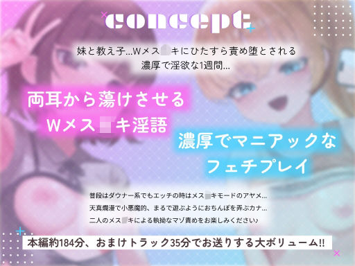 【本編約3時間・おまけ35分】どえっちWメ○○キのマゾお仕置き性週間！約束をうっかり忘れていたら執拗な淫語とフェチプレイでドマゾだと分からされました - サンプル画像 1