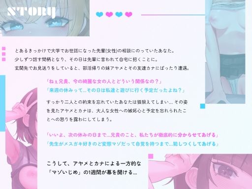 【本編約3時間・おまけ35分】どえっちWメ○○キのマゾお仕置き性週間！約束をうっかり忘れていたら執拗な淫語とフェチプレイでドマゾだと分からされました - サンプル画像 2