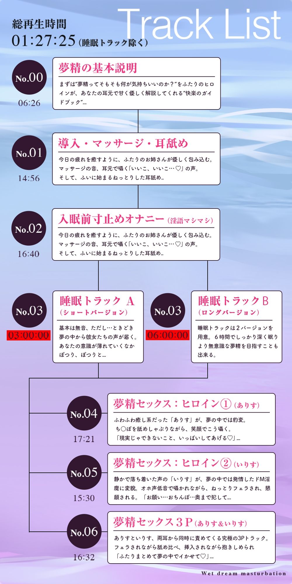 【夢イキ】ぜったい夢精するオナニー〜「誰でも」寝ながら射精できる快楽メソッド！！〜 - サンプル画像 6