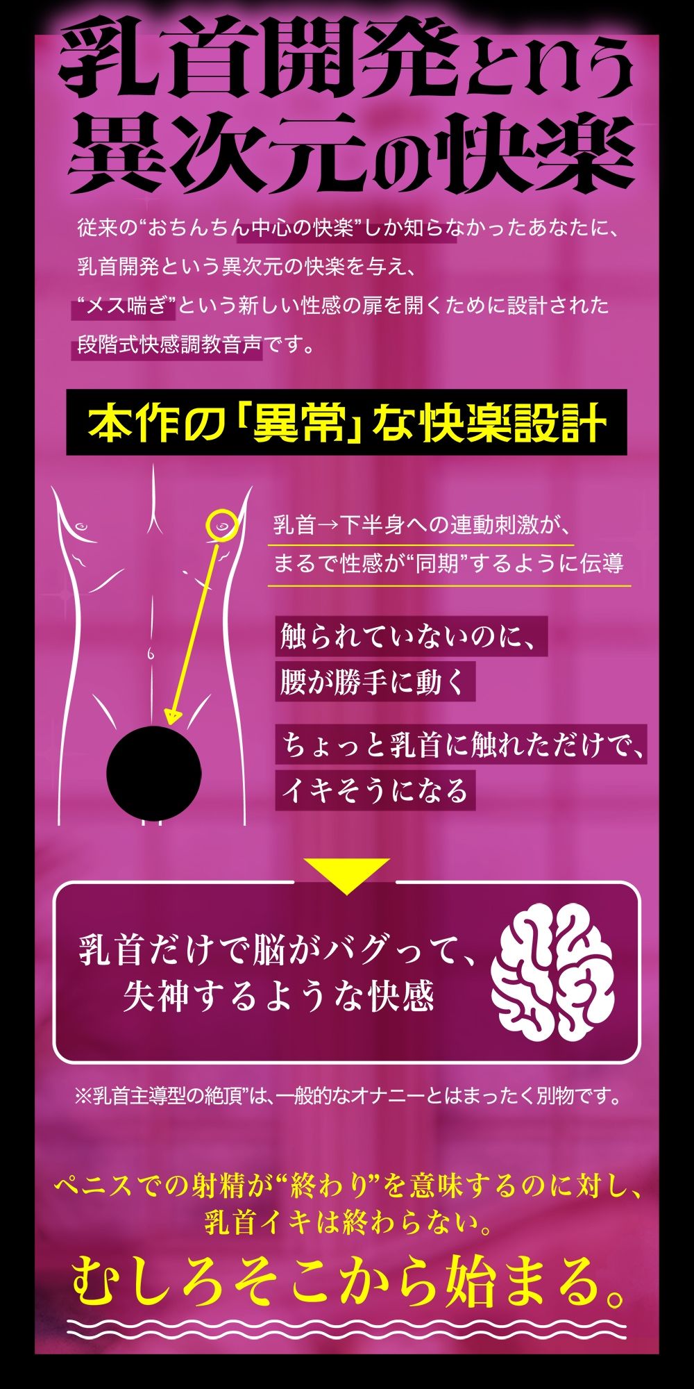 メス喘ぎが止まらない！『寸止め』乳首開発──気持ちよすぎて、‘男’が壊れる── - サンプル画像 2
