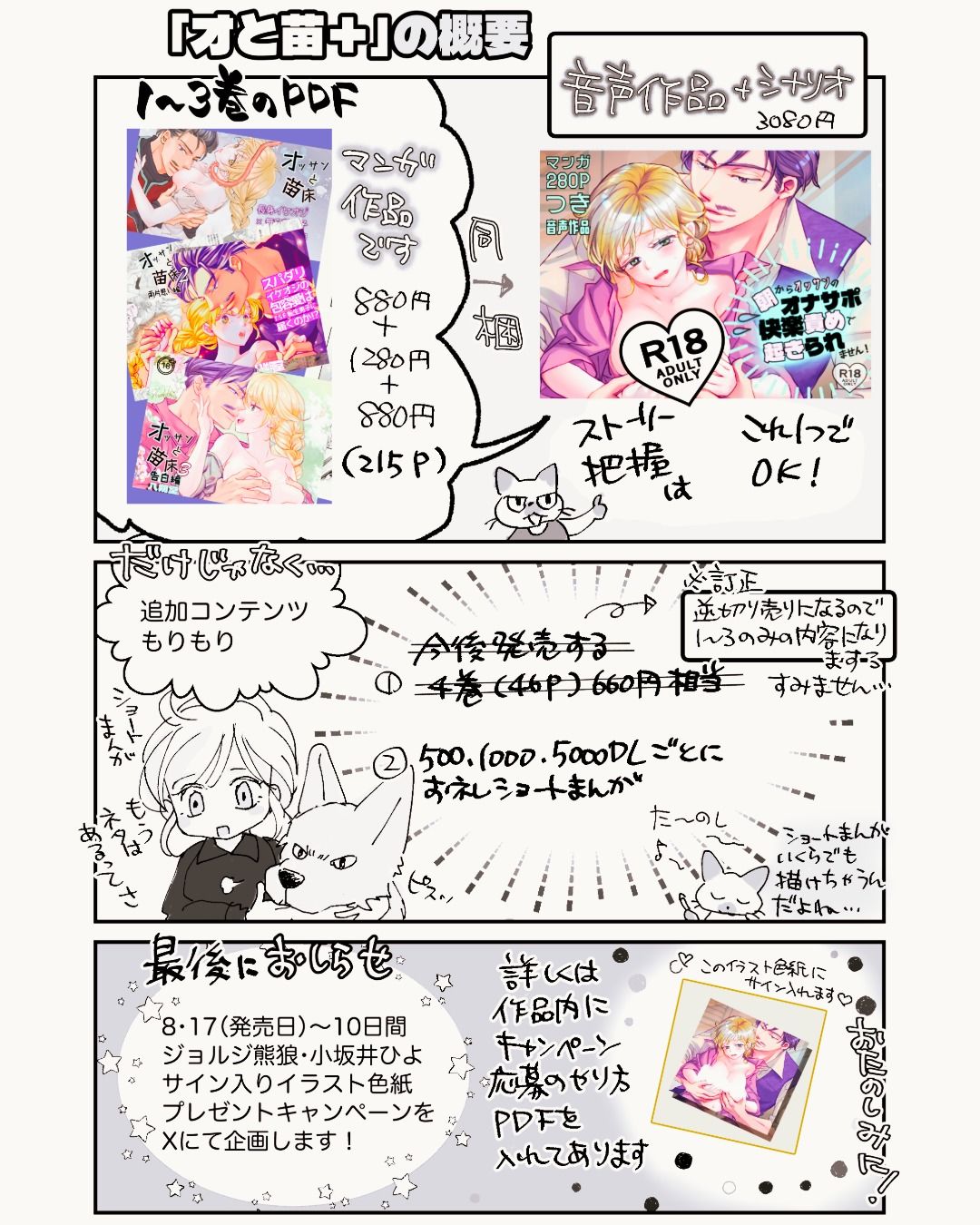 オッサンと苗床＋朝からオッサンのオナサポ快楽責めで起きられません！ - サンプル画像 3