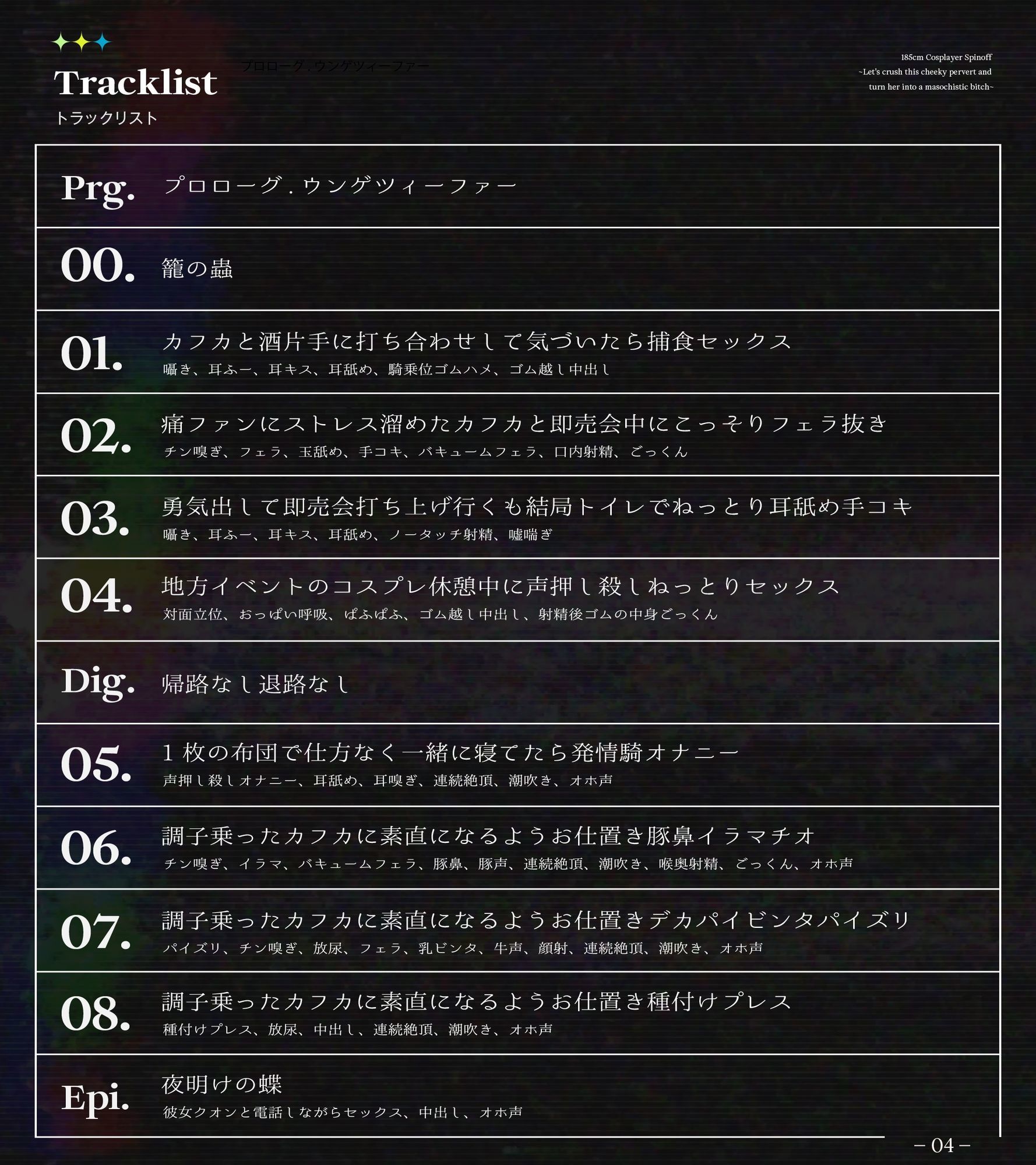 【長身女逆レ●プ→チン堕ち/ドスケベ事後差分イラスト】185cmコスプレイヤースピンオフ〜生意気なムッツリスケベはハメ潰してオホらせてマゾメスにしちまえ〜 - サンプル画像 5