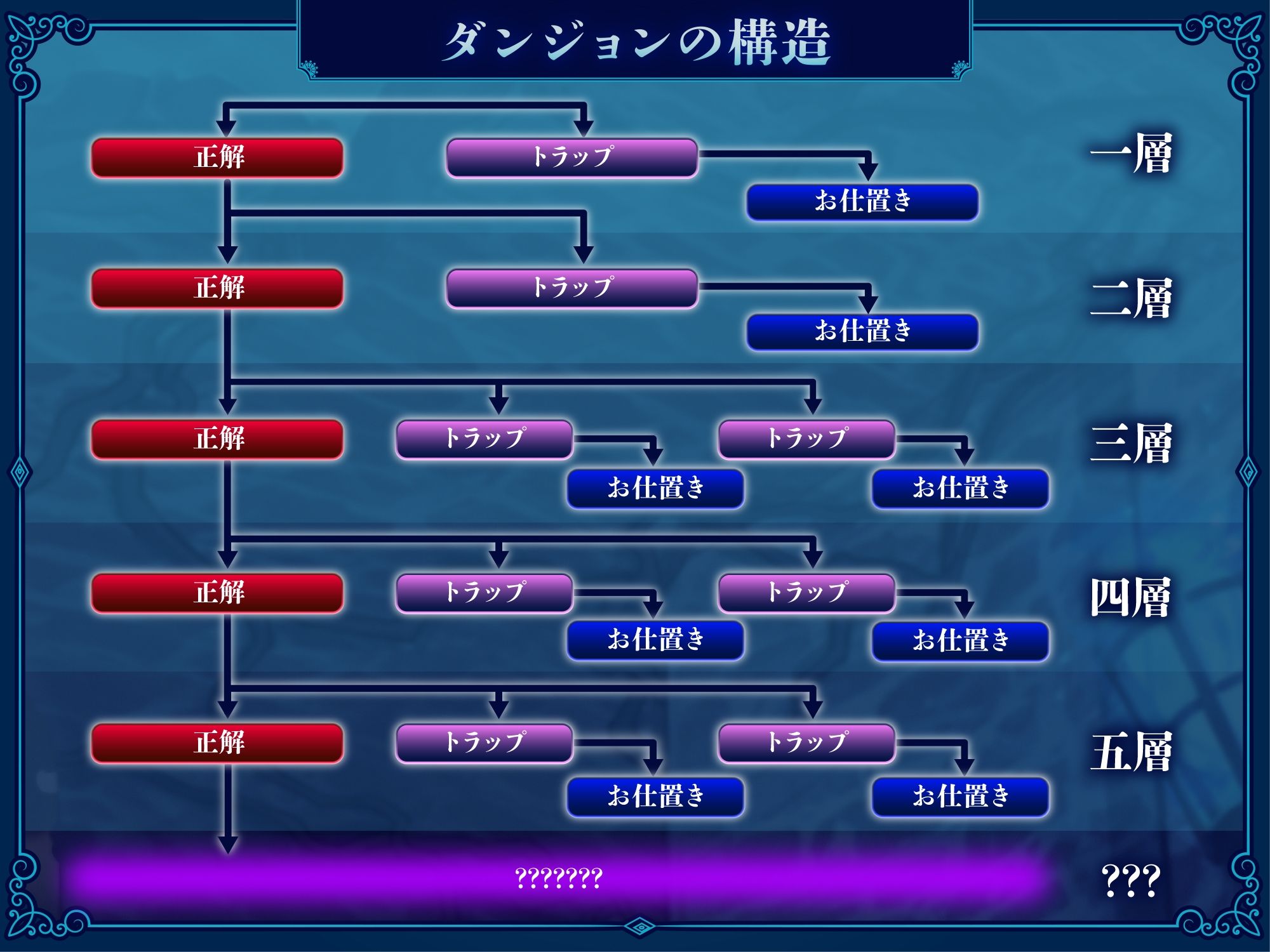 【総尺約3時間】ダウナー褐色エルフの耳責め寸止めオナサポダンジョン〜マゾ罵倒＆射精禁止ぶっ続けシコシコでおちんぽ破壊♪【4P攻め有り/逆転無し/マゾ人格否定】 - サンプル画像 4