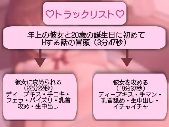 年上彼女と20歳の誕生日に初めてHする話〜選べるストーリー〜 - サンプル画像 2