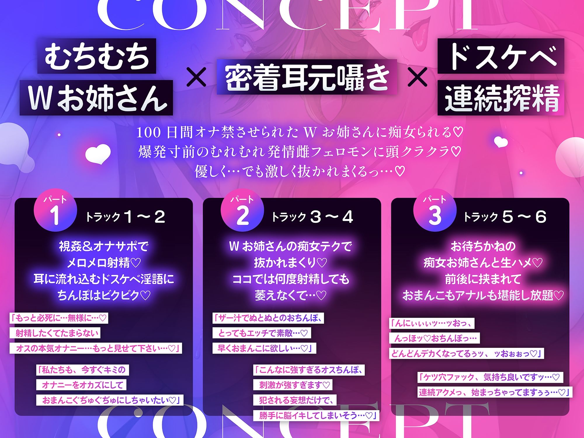 【全編耳元囁き特化】100日間オナ禁させられた発情甘サドWお姉さんの搾精ハーレム〜密着サンドイッチで意地悪ひそひそマゾいじめ〜 - サンプル画像 3