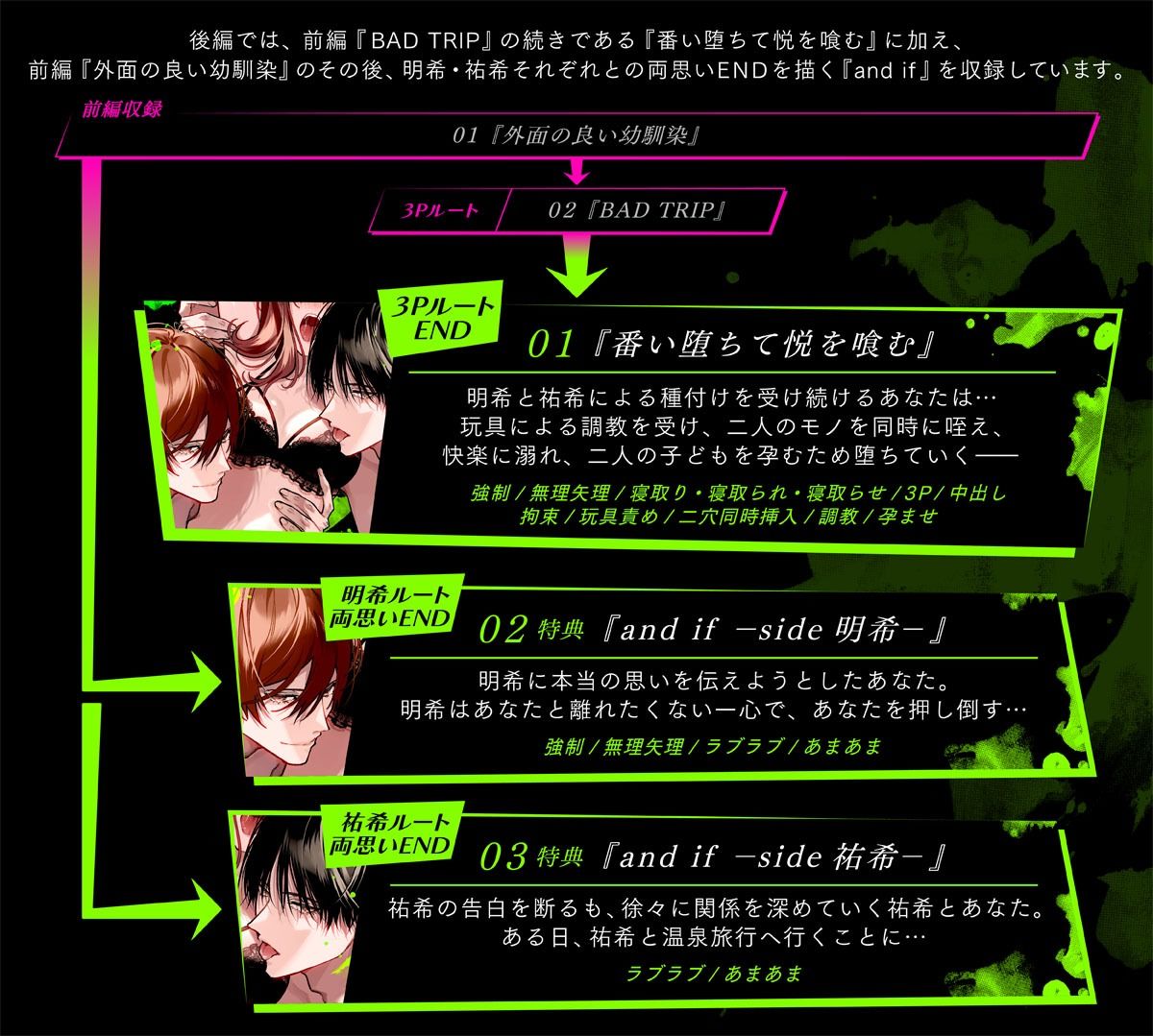 ボイスドラマ「外面の良い幼馴染〜兄弟の執着と嫉妬の3Pセックスに堕とされる〜  後編」 - サンプル画像 1