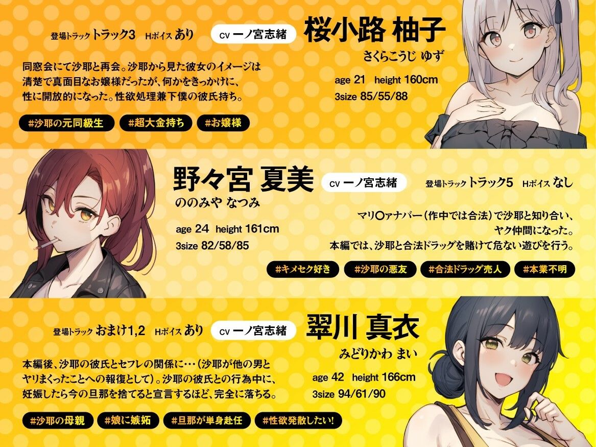 ノーチンポ・ノーライフ！！ -俺の可愛い体臭ツヨツヨ彼女が、他のチンポでヨガりまくるドスケベ女だった件について- - サンプル画像 3