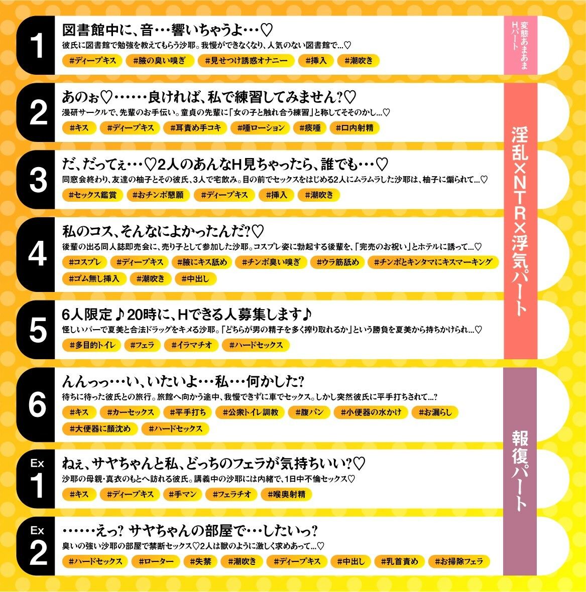 ノーチンポ・ノーライフ！！ -俺の可愛い体臭ツヨツヨ彼女が、他のチンポでヨガりまくるドスケベ女だった件について- - サンプル画像 6