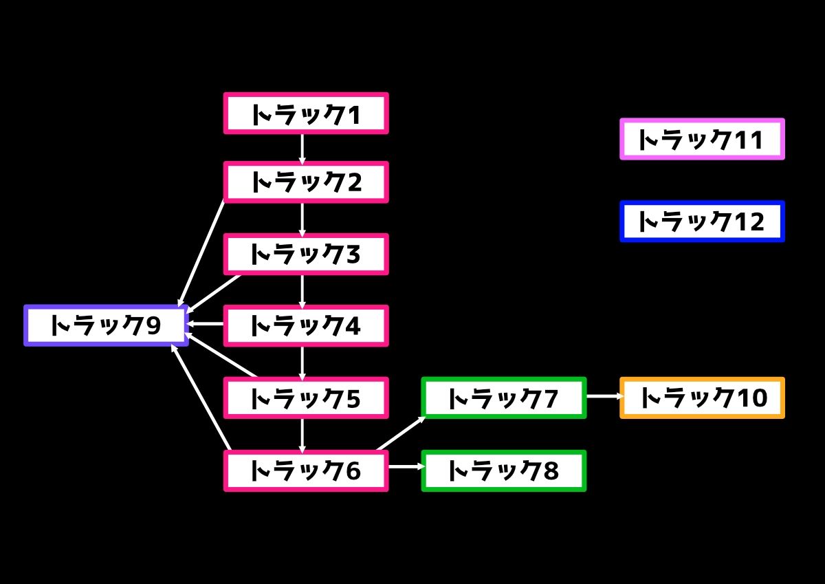 ド変態唾フェチマゾバレ？ ギャルと先生に5日間射精管理された件 - サンプル画像 6