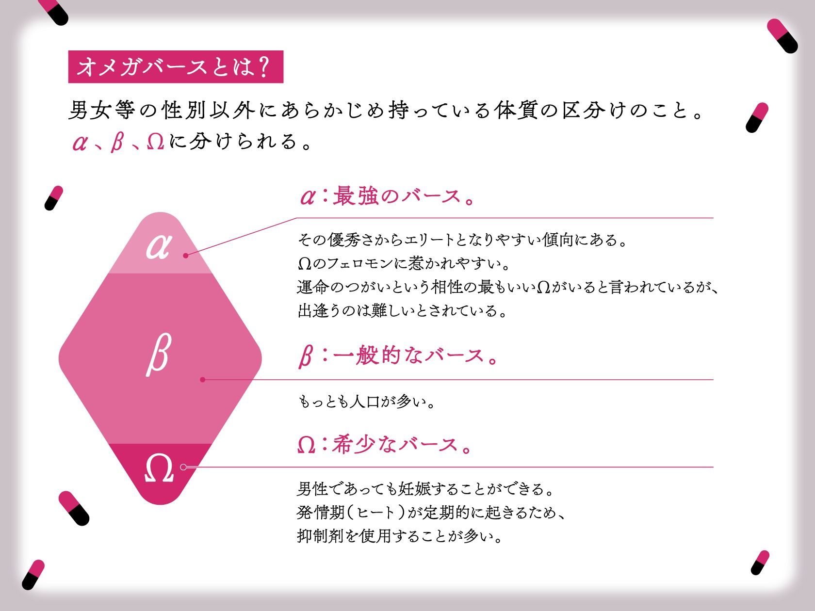 執着系αの媚薬調教発情レ○プ〜溺愛Ωまんこを膣奥よしよし孕ませ愛するイケメンドクターさん〜 - サンプル画像 4
