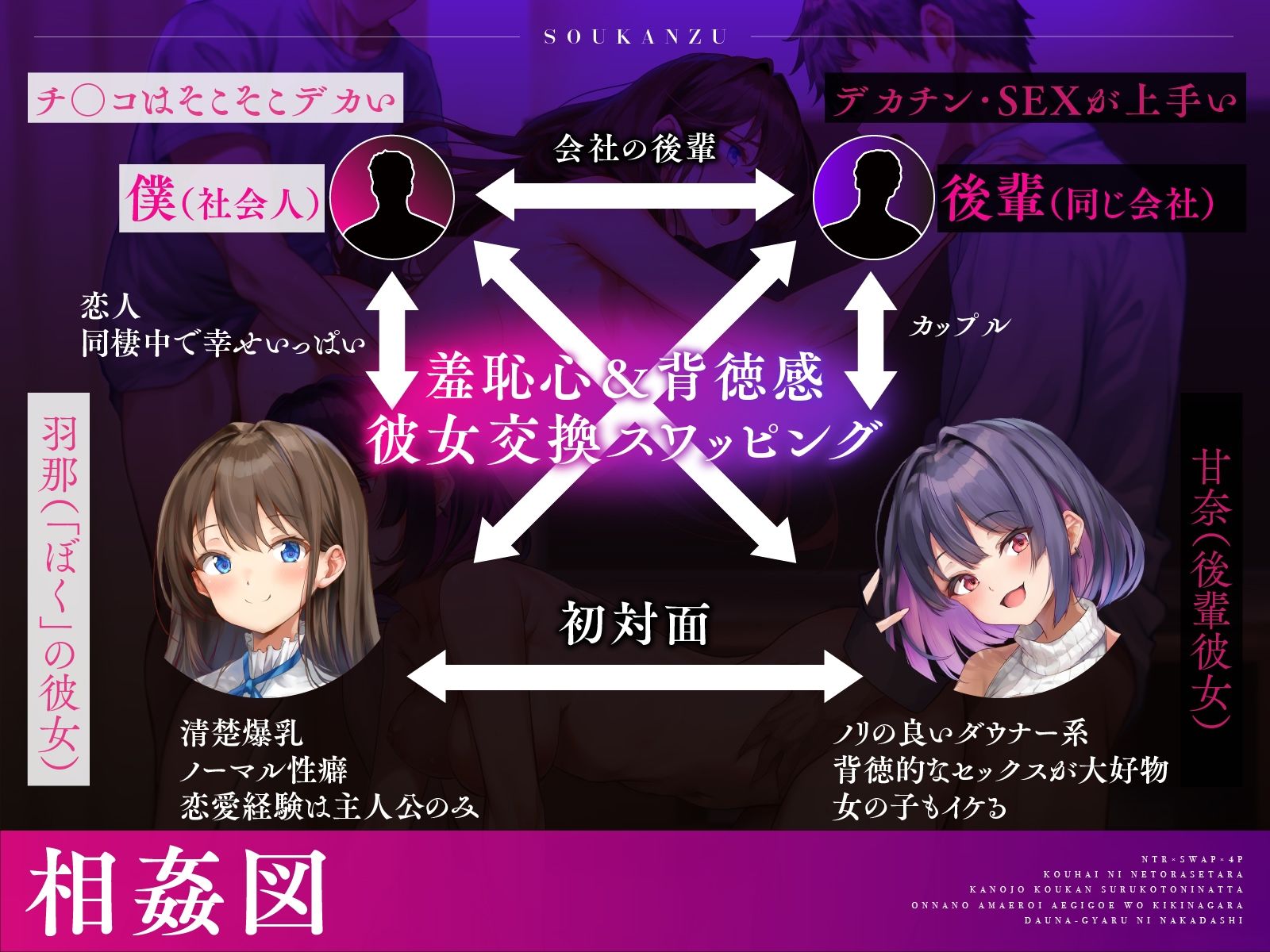 【NTR×スワップ×4P】後輩に寝取らせたら彼女交換することになった〜彼女の甘エロい喘ぎ声を聞きながらダウナーギャルに中出し - サンプル画像 3