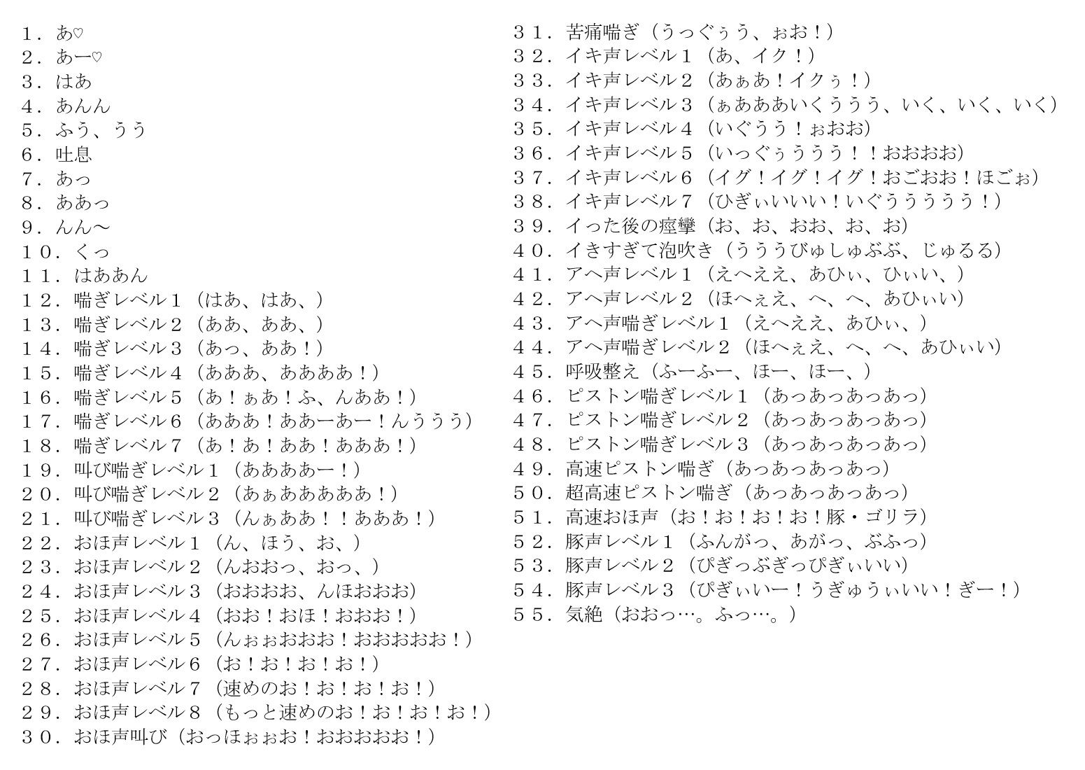 加工、商用利用可能！【喘ぎ声素材 低音ボイス】ハード系有り！そのまま聴くのもOK - サンプル画像 2