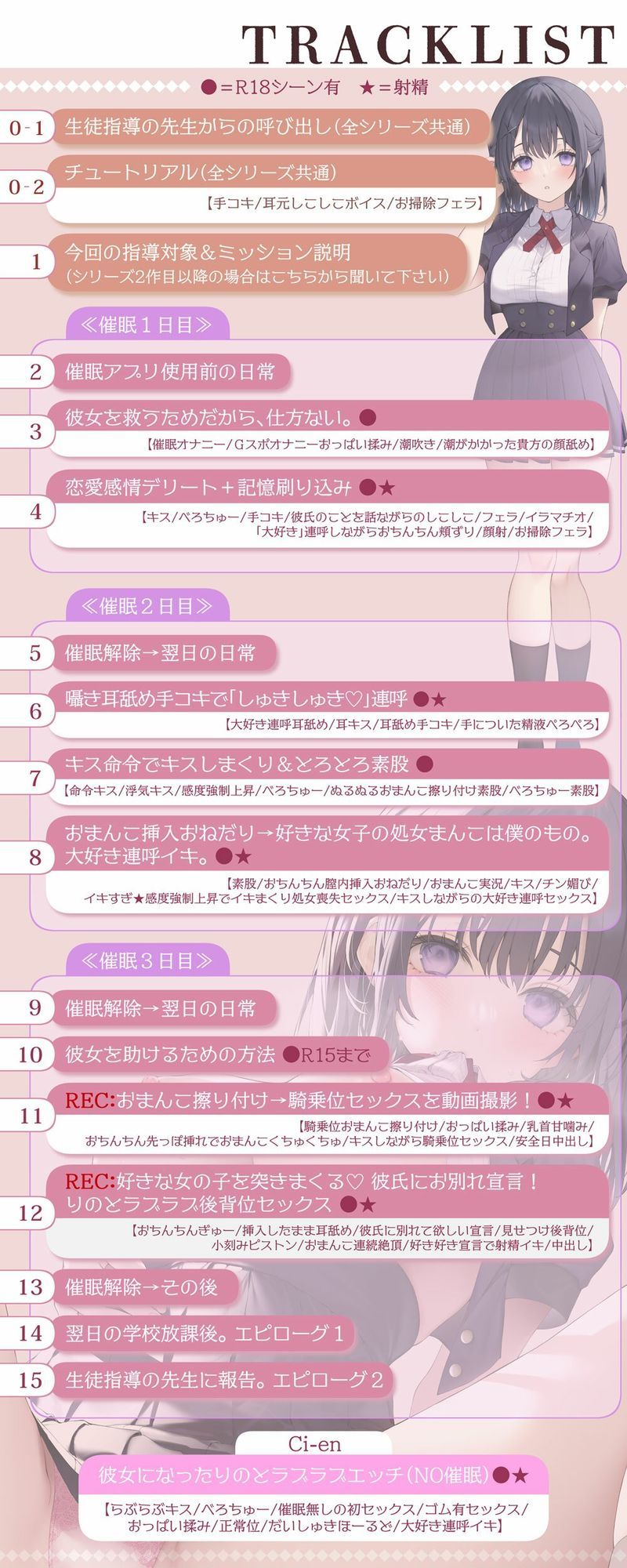 催●パラドックスー僕が好きになった女子ー【参考台本同梱/KU100】 - サンプル画像 7