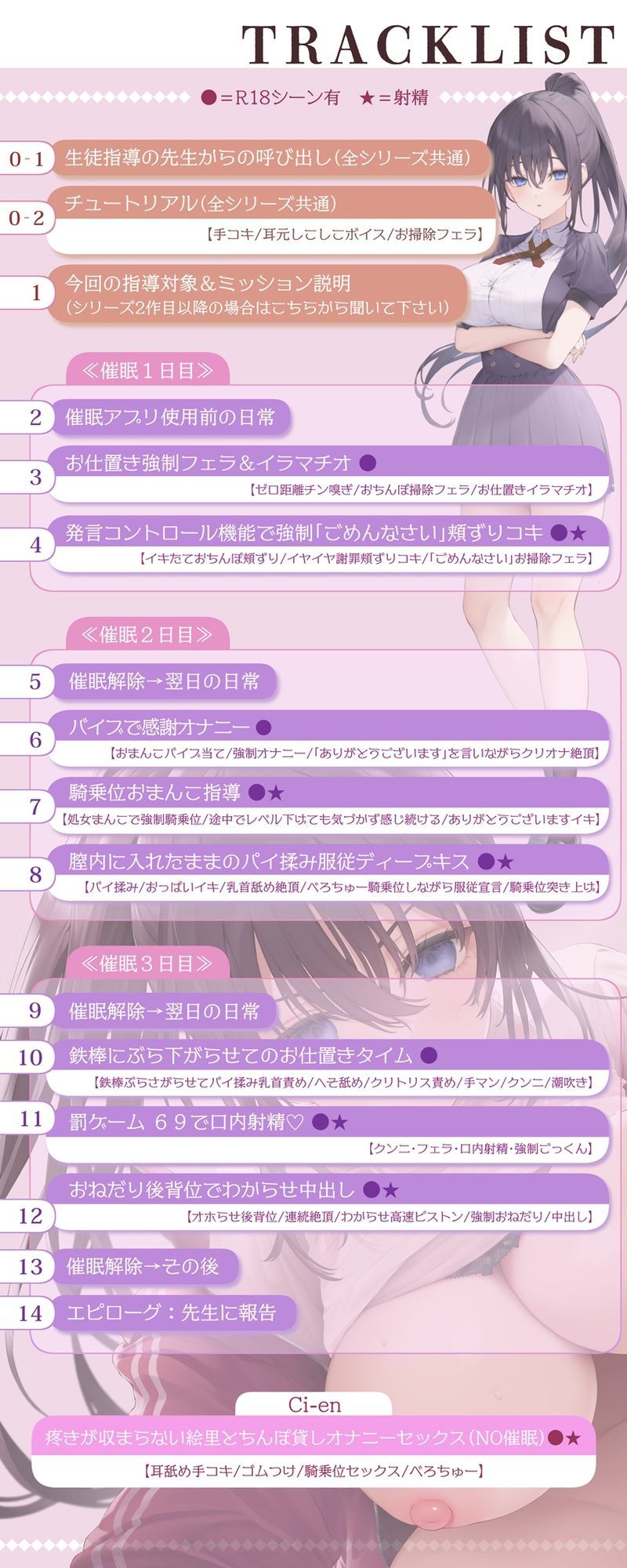 催●パラドックスー僕に偉そうな女ー【参考台本同梱/KU100】 - サンプル画像 7