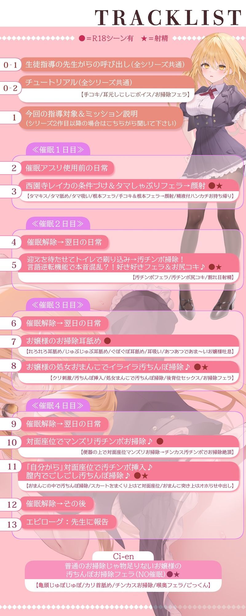 催●パラドックスー僕を受け入れないお嬢様ー【参考台本同梱/KU100】 - サンプル画像 7