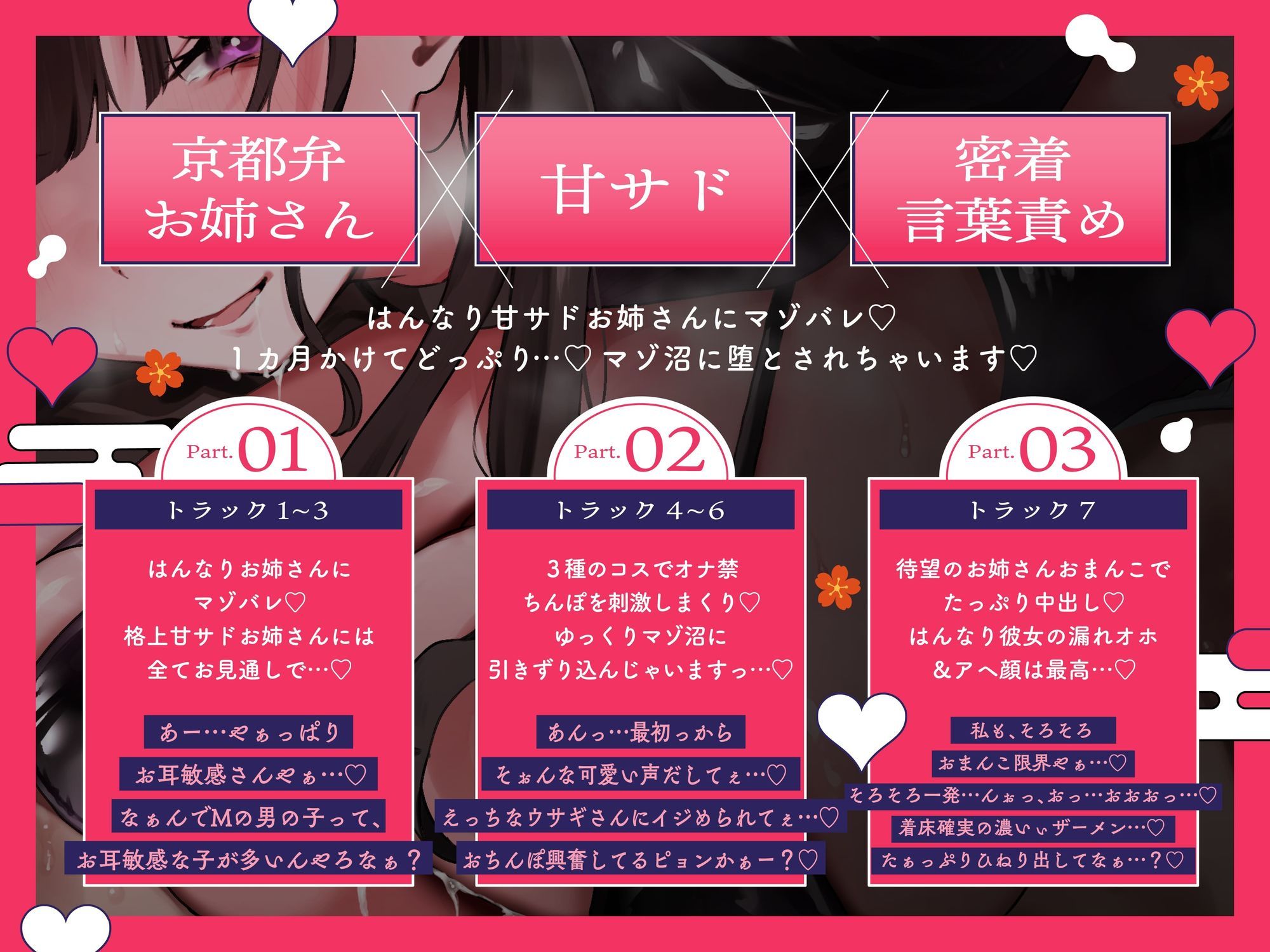 【全編密着言葉責め】京都弁はんなり甘サドお姉さんにマゾバレ射精管理される1カ月〜ドスケベ淫語でちんちんイライラ煽りまくり寸止め地獄〜 - サンプル画像 3