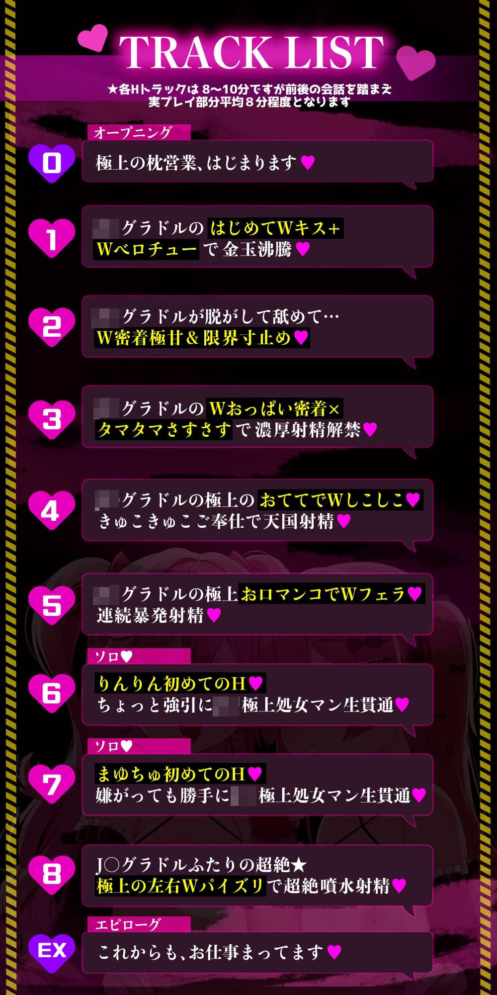 【W密着J〇×即ヌキオナサポ///♪】W極楽どっびゅどぴゅ！処女〇〇グラドル手・口・生マンコでドスケベ枕営業///「とにかく射精したい！」8分×8トラック - サンプル画像 6