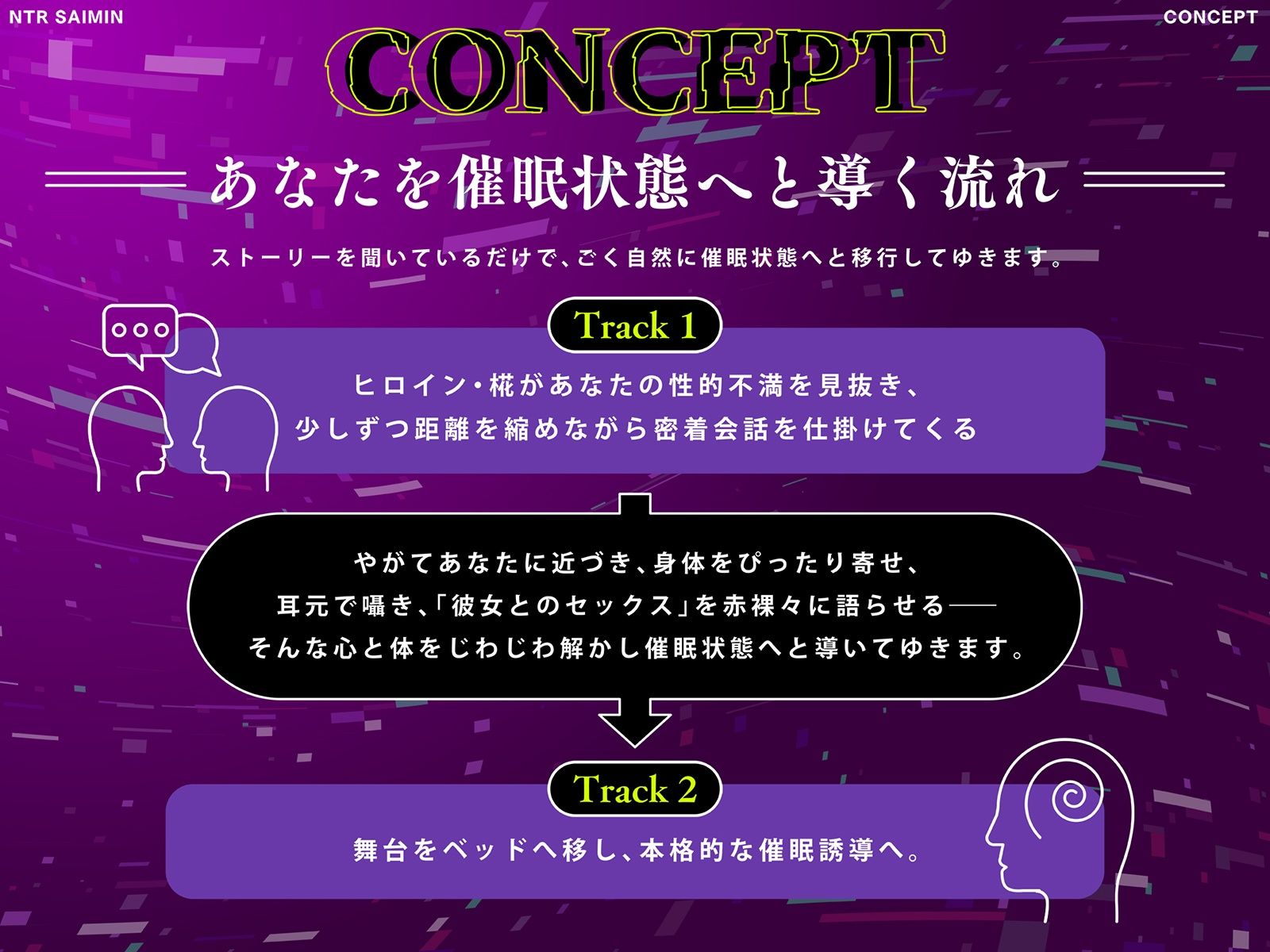 【射精誘導 × 耳舐めマッサージ】NTR催●ルーム──拘束全身舐め回しトロトロ搾精 - サンプル画像 5