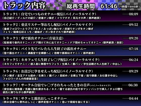 【オホ声/豚声】裏垢JDの変態破滅願望オナニー配信【双葉いよ】 - サンプル画像 3