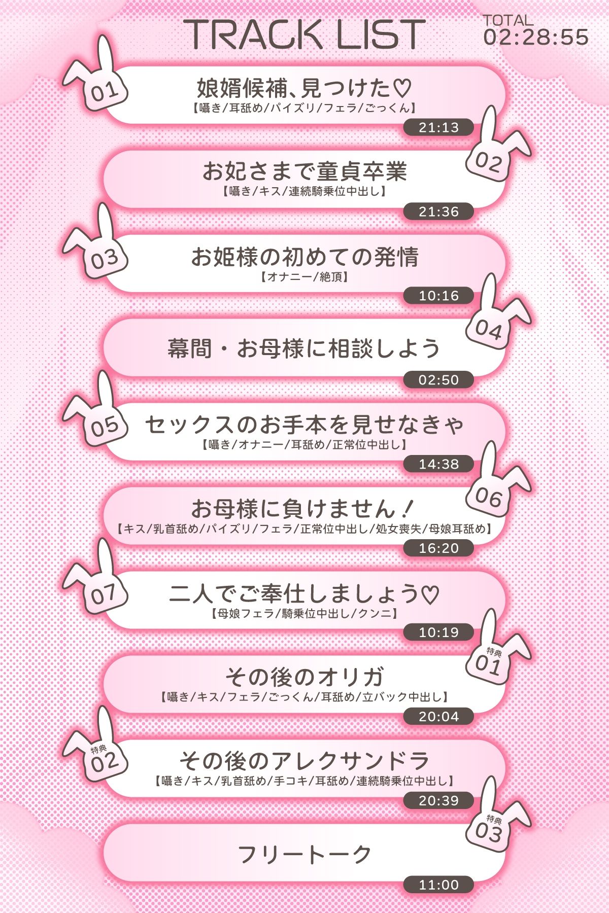 【2時間】獣人国の爆乳兎の王妃は姫の婚約者を味見したら本気になってしまったようです【Wヒロイン/KU100】 - サンプル画像 2