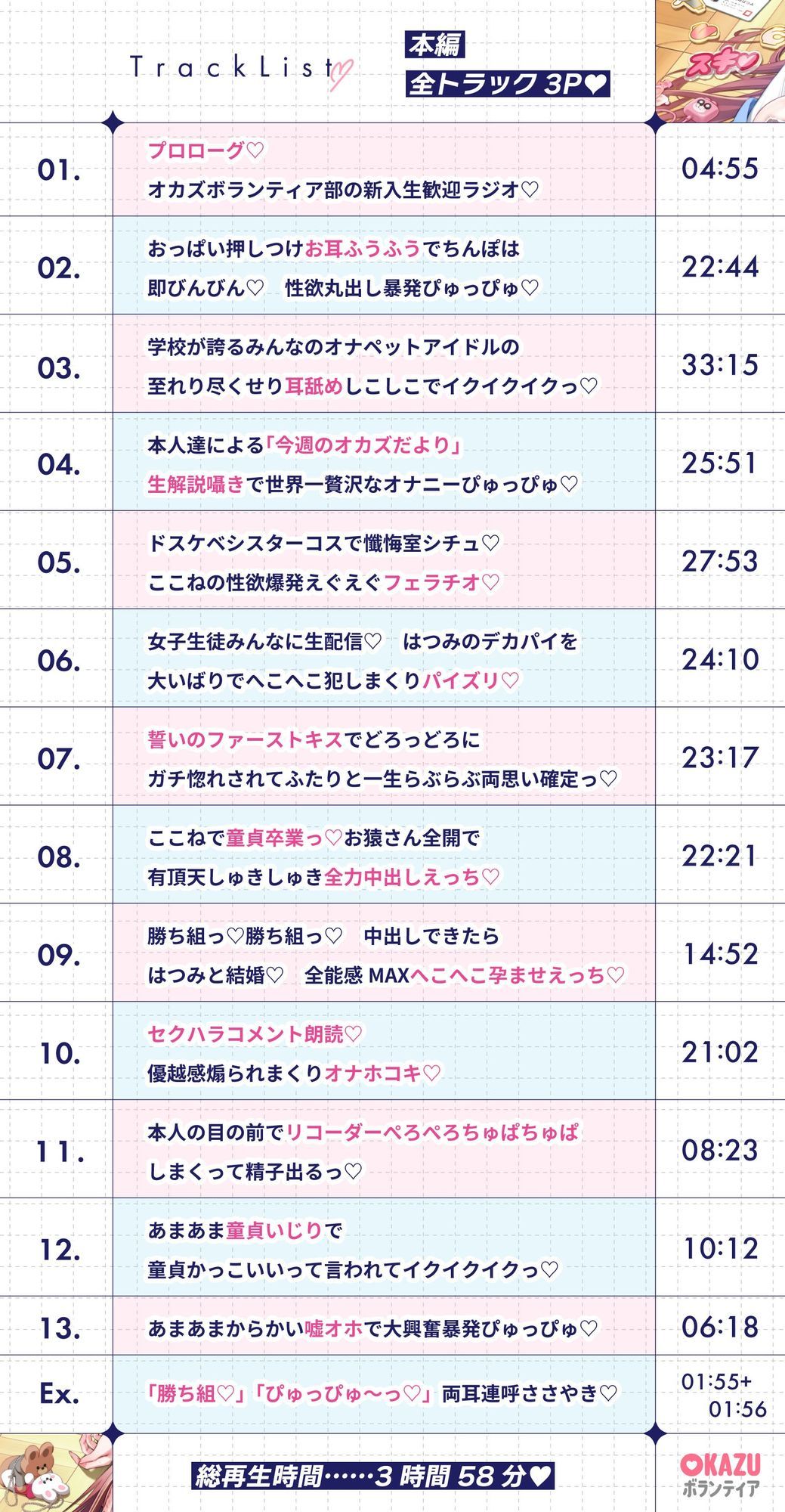 ぼくだけがオカズボランティア部のJKの性欲発散おもちゃにされて、至れり尽くせりあまあまぴゅっぴゅさせてもらう話♪ - サンプル画像 10