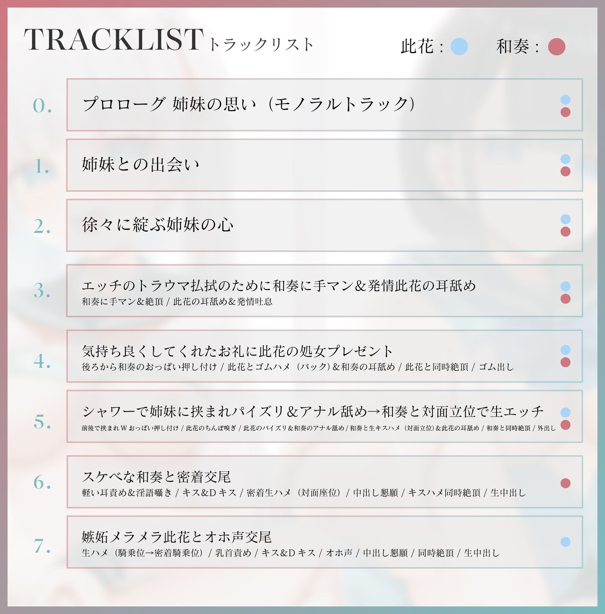 【じわ堕ち共依存】借金を抱える訳アリJK姉妹がエッチ大好きドスケベ姉妹になるまで   〜姉妹でおちんぽ取り合い生おまんこハメ比べ〜 - サンプル画像 7