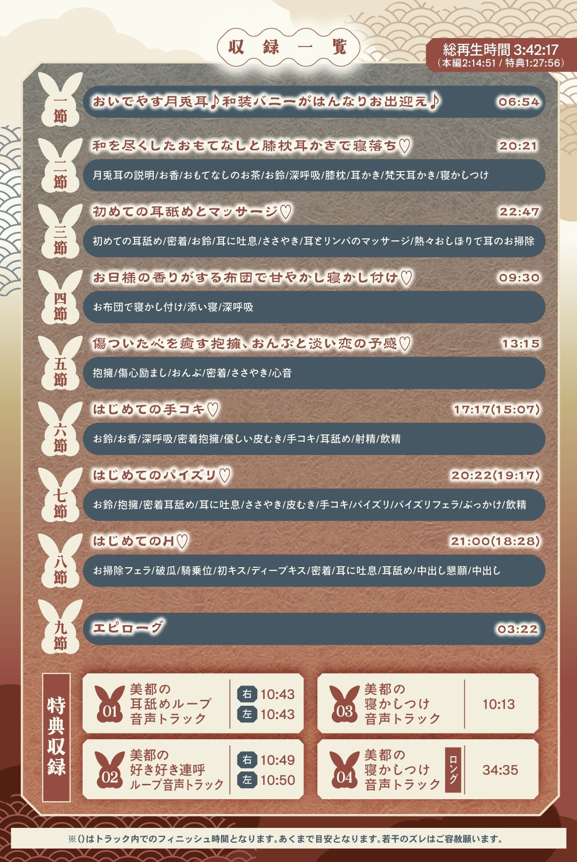 【Live2D動画特典付き】癒し処・月兎耳 はんなり京都弁お姉さんと心も体もホッとする癒しとエッチなご奉仕♪【和装バニーのおもてなし♪】 - サンプル画像 6