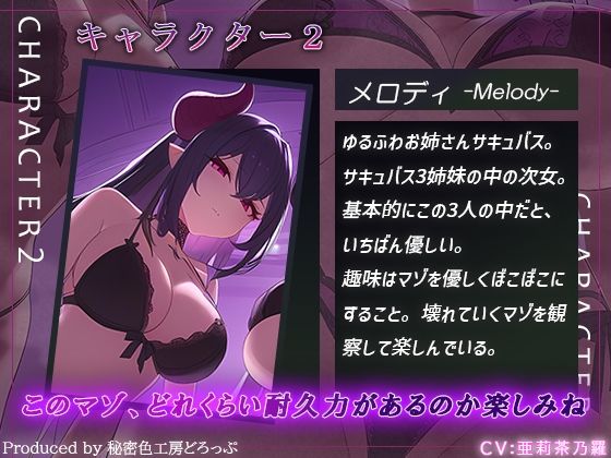 3匹のサキュバス姉妹による『マゾ豚射精 危機一髪』ゲーム！ お前はサキュバスの玩具。【オナサポゲーム/マゾワードシコシコゲーム】 - サンプル画像 4