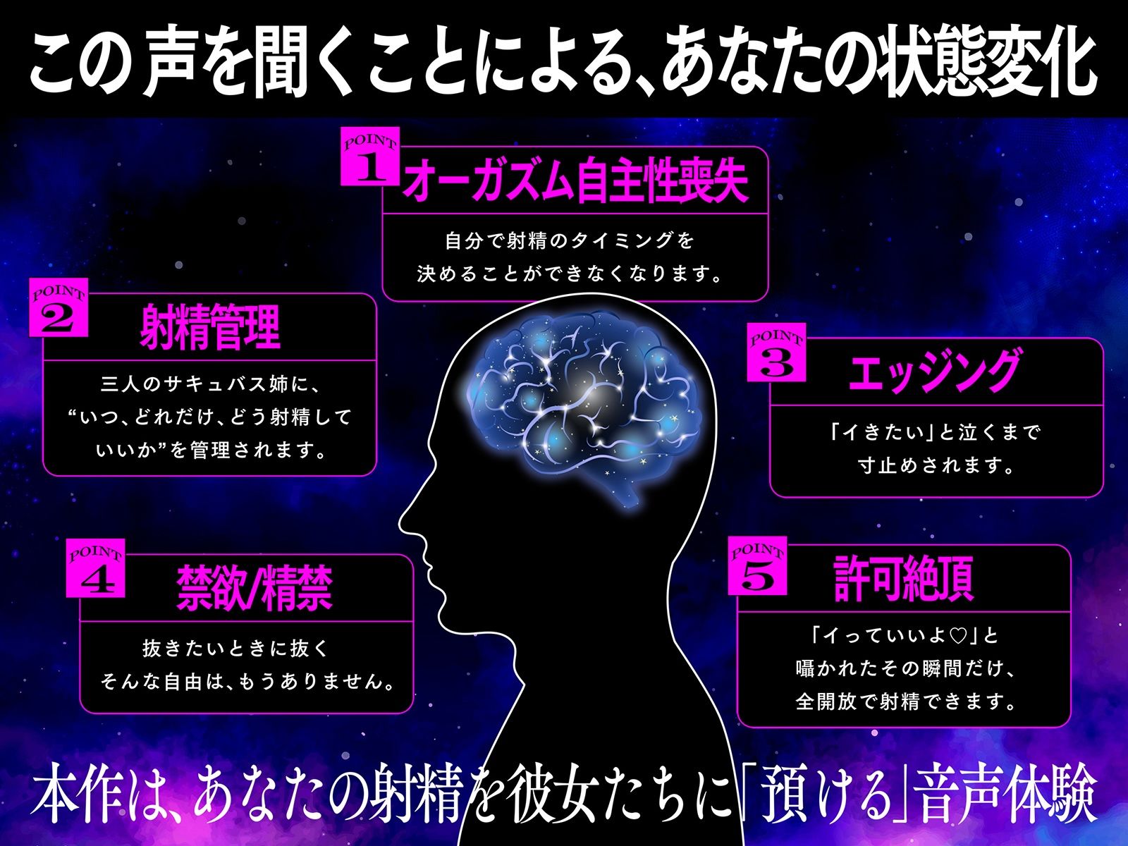 【快楽LV★★★★★】淫魔の快楽インフェルノ〜攻略せよ！「焦らシコ」快楽ダンジョン♪どっぷり特濃精子を搾り取られる射精管理ゲーム〜 - サンプル画像 4