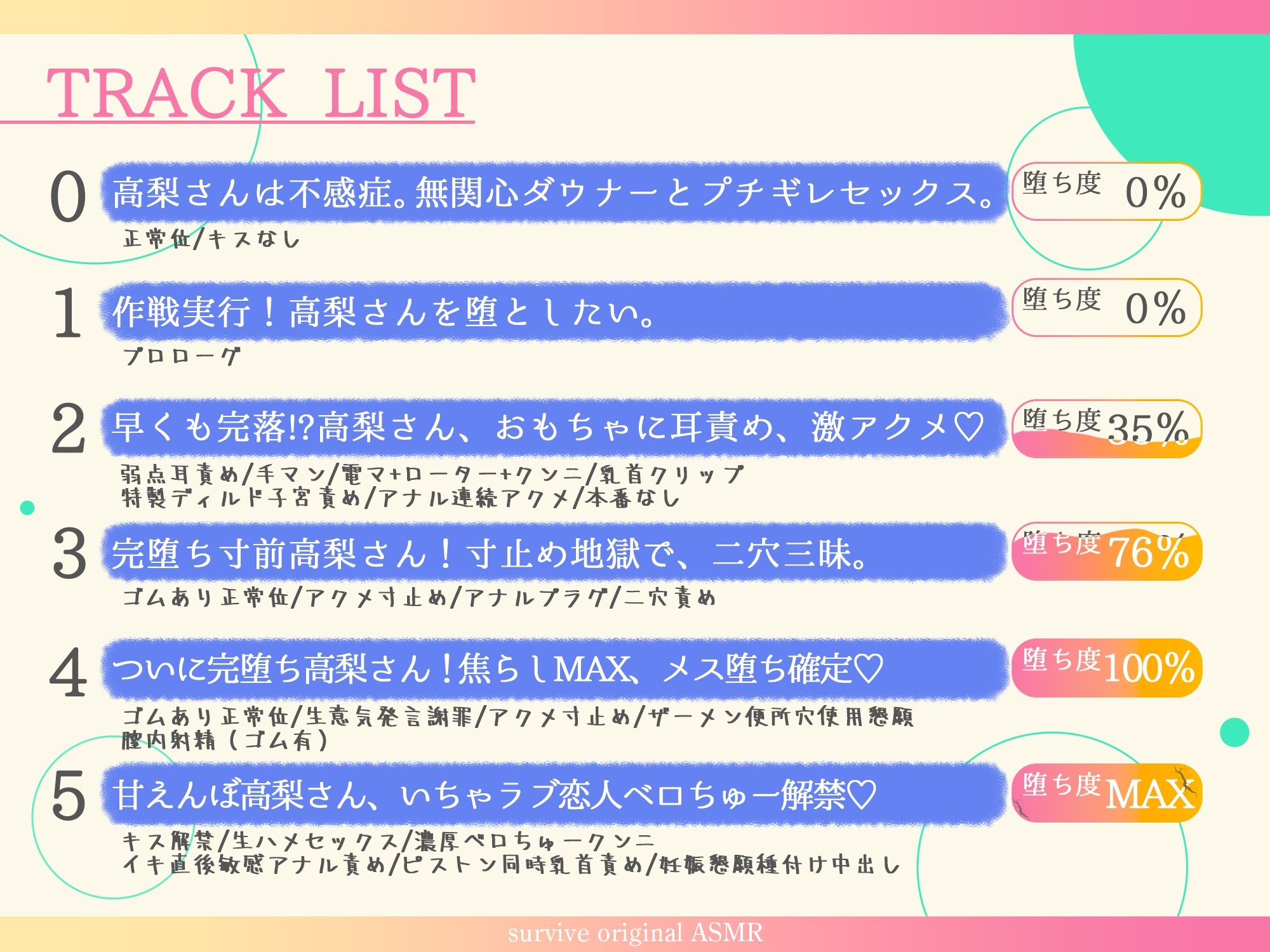 【survive ASMR発売記念！！期間限定28日間25％OFF！】性処理当番・高梨さんを堕としたい - サンプル画像 3