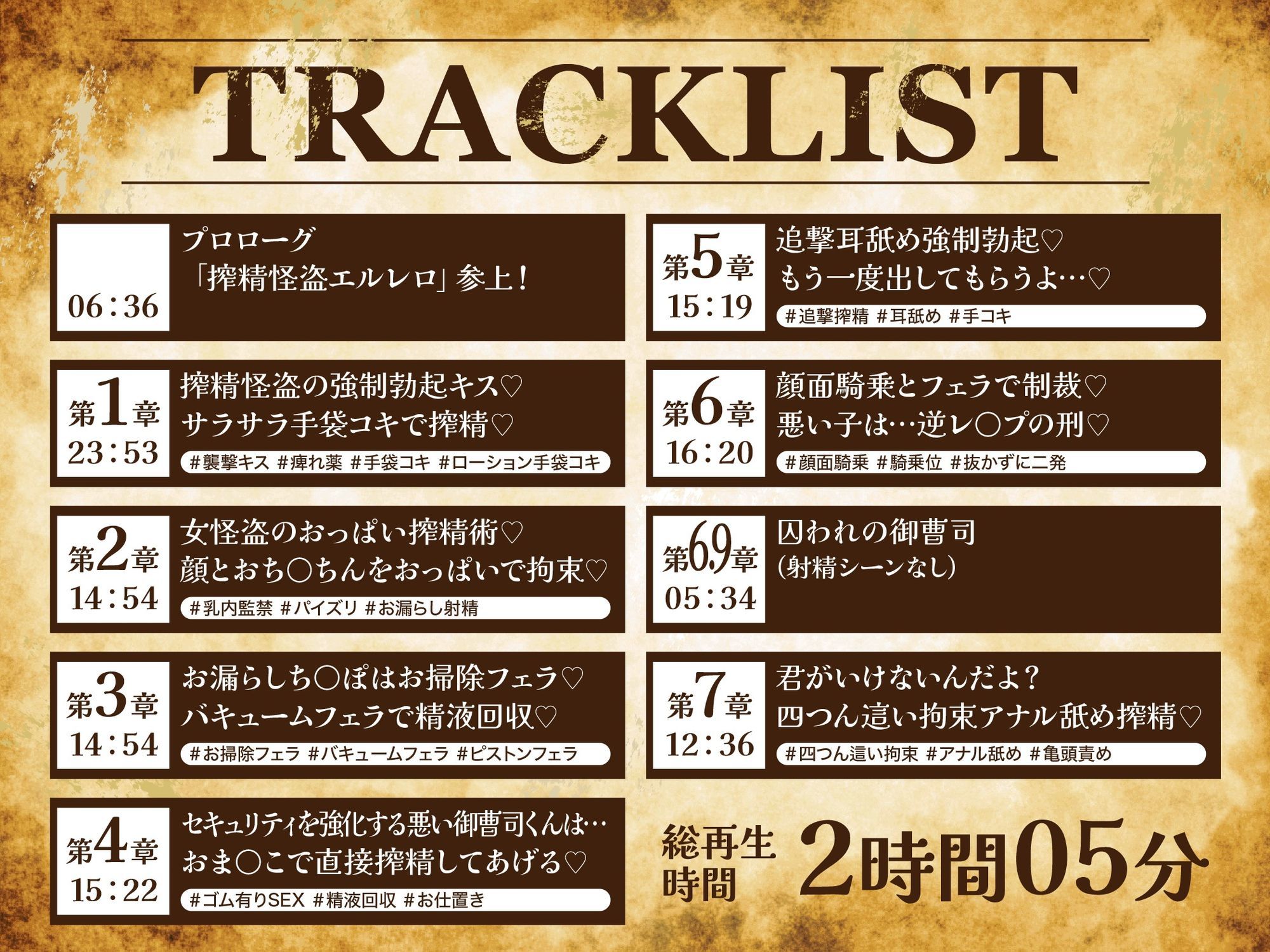 【貞操観念逆転】【イケボ】【逆レ】搾精怪盗に狙われた！？〜精子を狙う王子様系変態女怪盗のどすけべ搾精逆レ〜 - サンプル画像 4