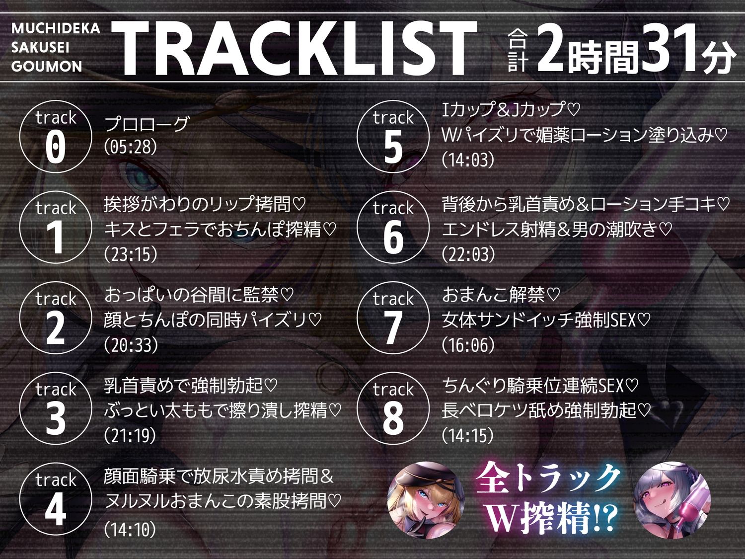 むちデカ搾精拷問〜胸と尻のデカい巨女二人に挟まれ、何度射精しても終わらない搾精拷問にかけられる捕虜の貴方〜 - サンプル画像 6