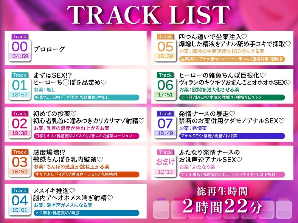 【逆レ】マッドナースの搾精治療〜薬漬け無限快楽地獄〜 - サンプル画像 3