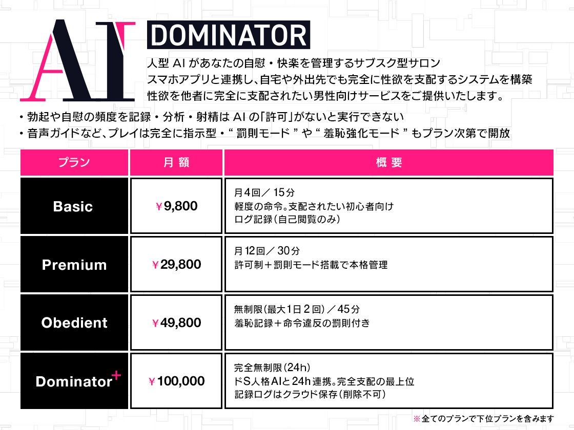 【事務的オナサポ】AI射精管理サロン【ドミネーター】 〜あなたの快感は、すべてプログラム通りに支配されます〜 - サンプル画像 1