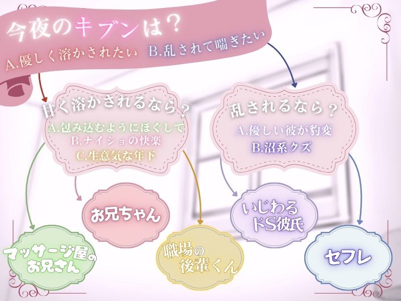 【ひたすら玩具詰め合わせ】マッサージ屋のお兄さんに甘々に責められる...！？他全5本収録 - サンプル画像 1