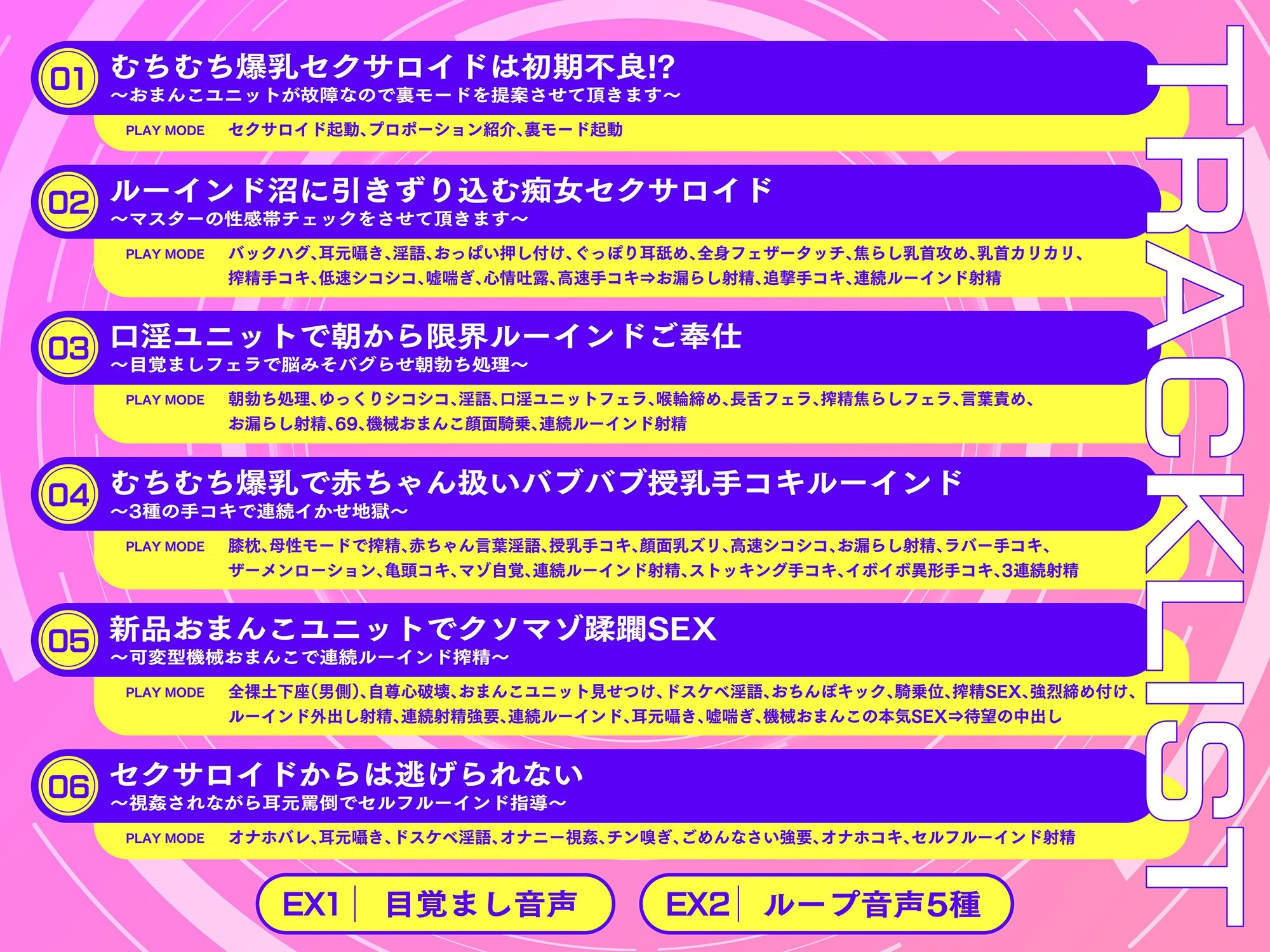 【ルーインドオーガズム】デカ痴女セクサロイドの密着事務的ザーメン搾取〜快楽地獄でマゾ堕ち確定お漏らし射精〜【13回射精×事務サド調教】 - サンプル画像 4
