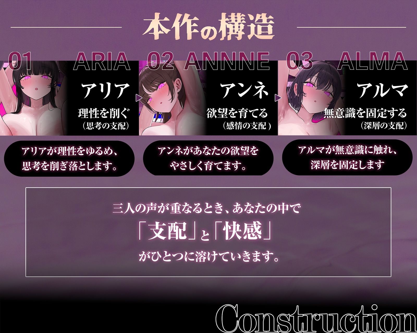 【イキ癖、脳侵食】快・楽・洗・脳〜耳から犯●れ腰が勝手に動き出す『無抵抗射精実験』プログラム〜 - サンプル画像 6