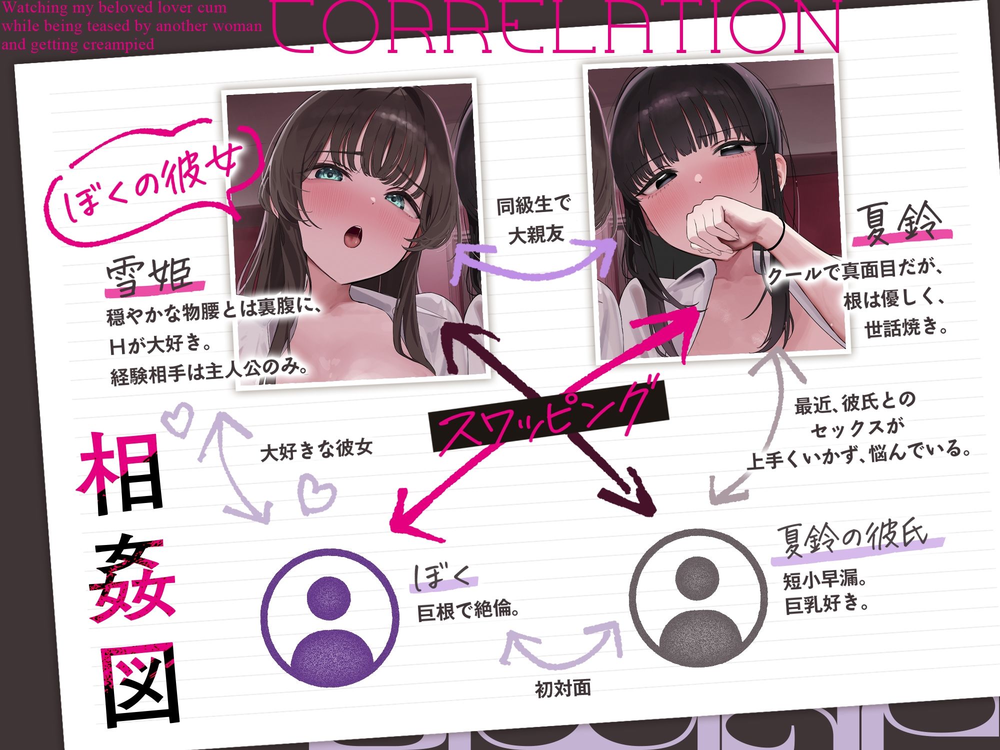 【見せつけスワップ×恋人フェラ比べ】彼女NTR交換〜大好きな恋人がイクのを眺めながら別な女に焦らされ生中出し【寝取られ日記付き】 - サンプル画像 3